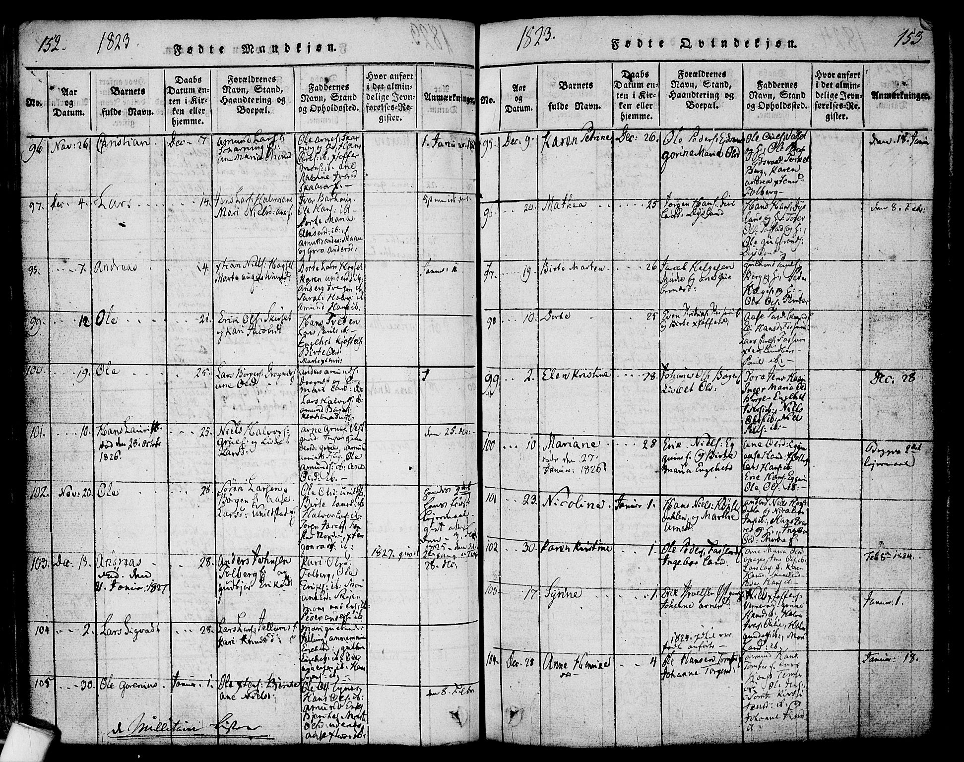 Nes prestekontor Kirkebøker, AV/SAO-A-10410/F/Fa/L0005: Ministerialbok nr. I 5, 1815-1835, s. 152-153