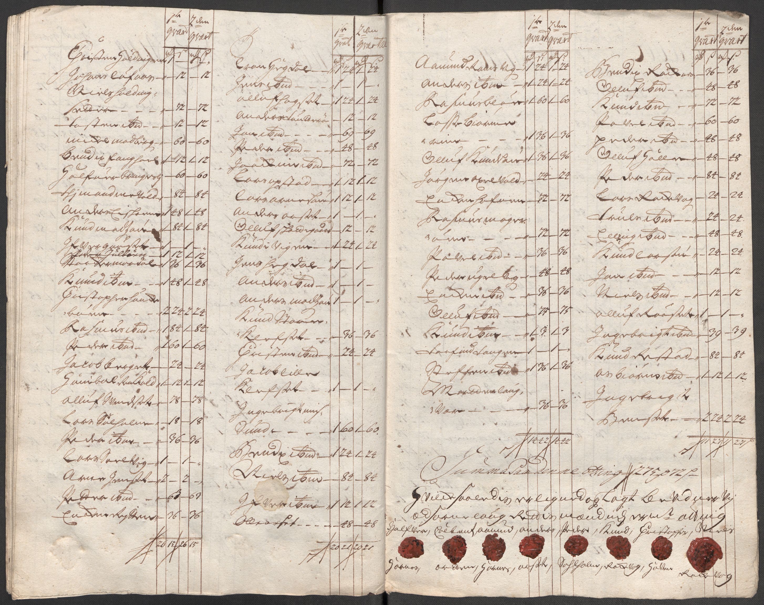 Rentekammeret inntil 1814, Reviderte regnskaper, Fogderegnskap, AV/RA-EA-4092/R55/L3664: Fogderegnskap Romsdal, 1717, s. 120