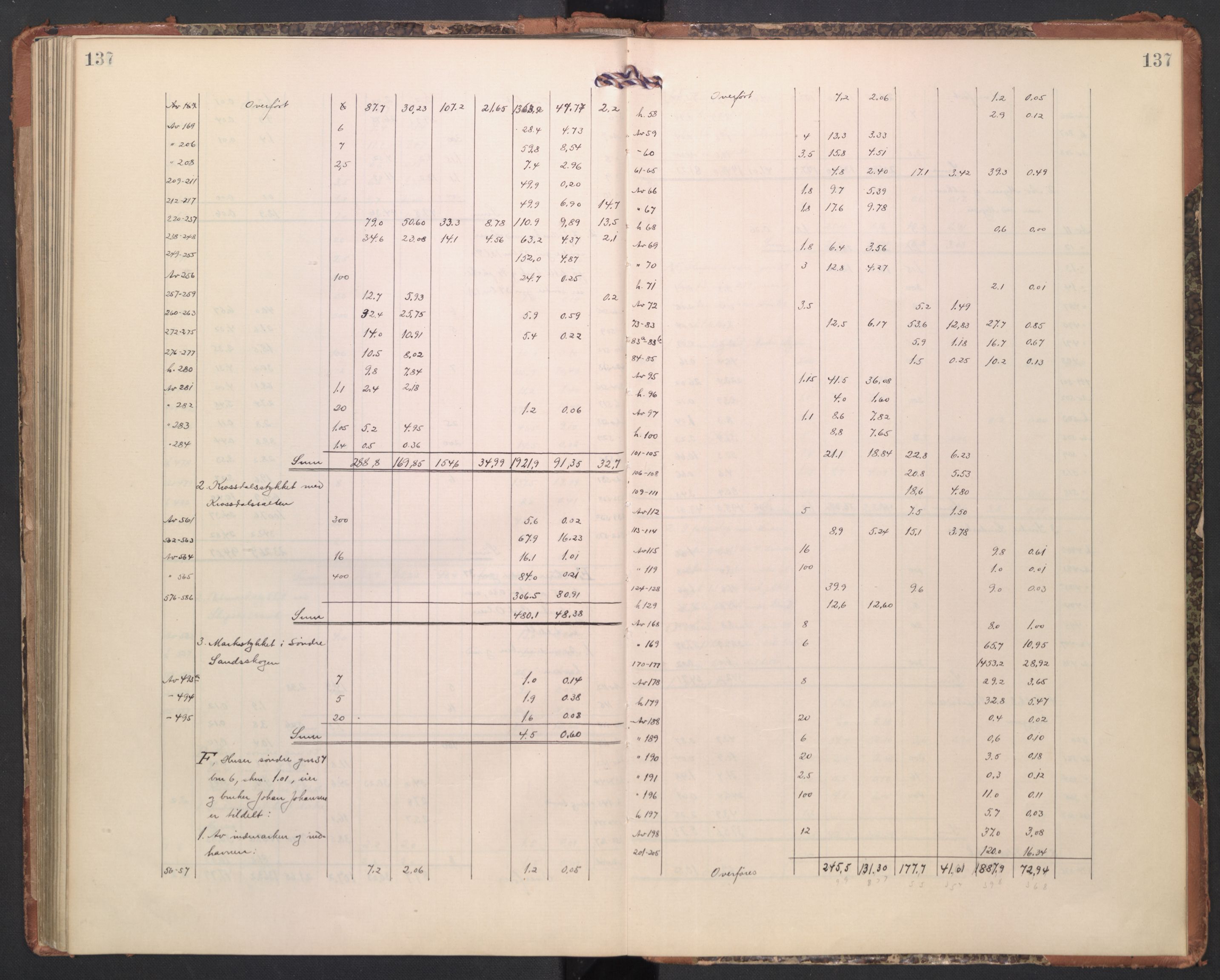 Østfold jordskifterett, AV/SAO-A-10240/F/Fc/L0004: Forhandlingsprotokoller, 1920-1924, s. 137