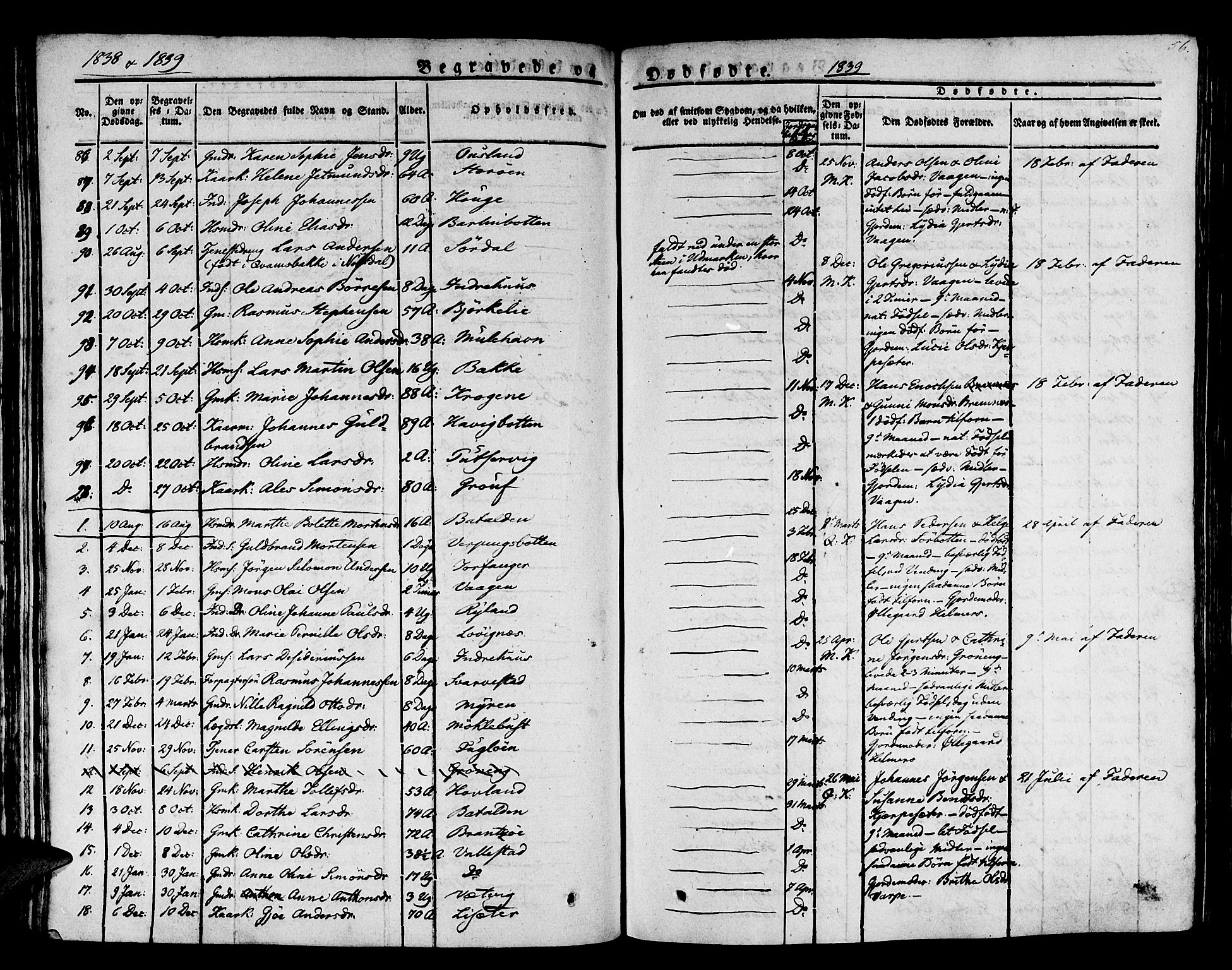 Kinn sokneprestembete, AV/SAB-A-80801/H/Haa/Haaa/L0004/0002: Ministerialbok nr. A 4II, 1822-1840, s. 56