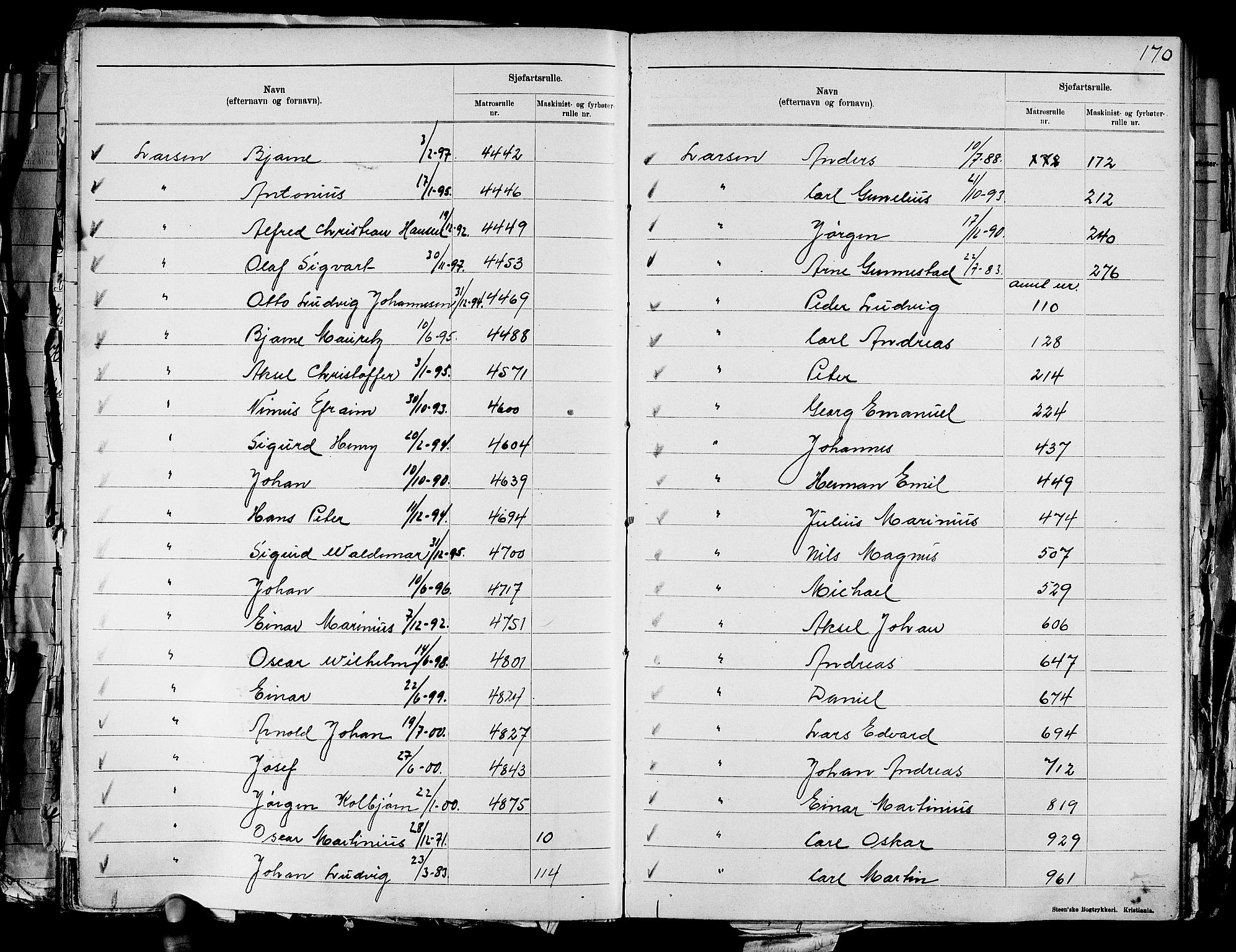 Drammen innrulleringsdistrikt, AV/SAKO-A-781/G/Ga/L0001: Navneregister til rullene, 1860-1948, s. 184