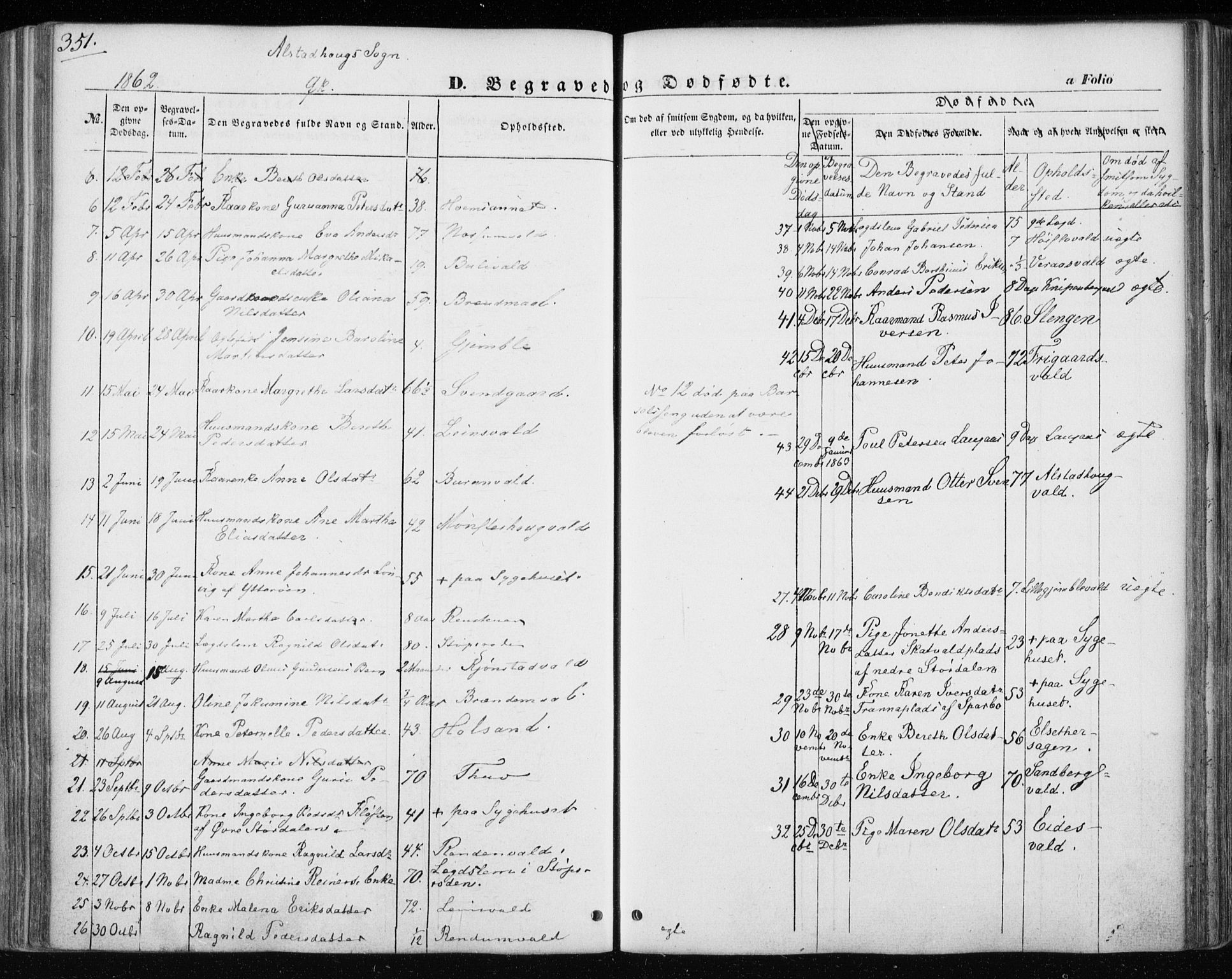 Ministerialprotokoller, klokkerbøker og fødselsregistre - Nord-Trøndelag, SAT/A-1458/717/L0154: Ministerialbok nr. 717A07 /1, 1850-1862, s. 351