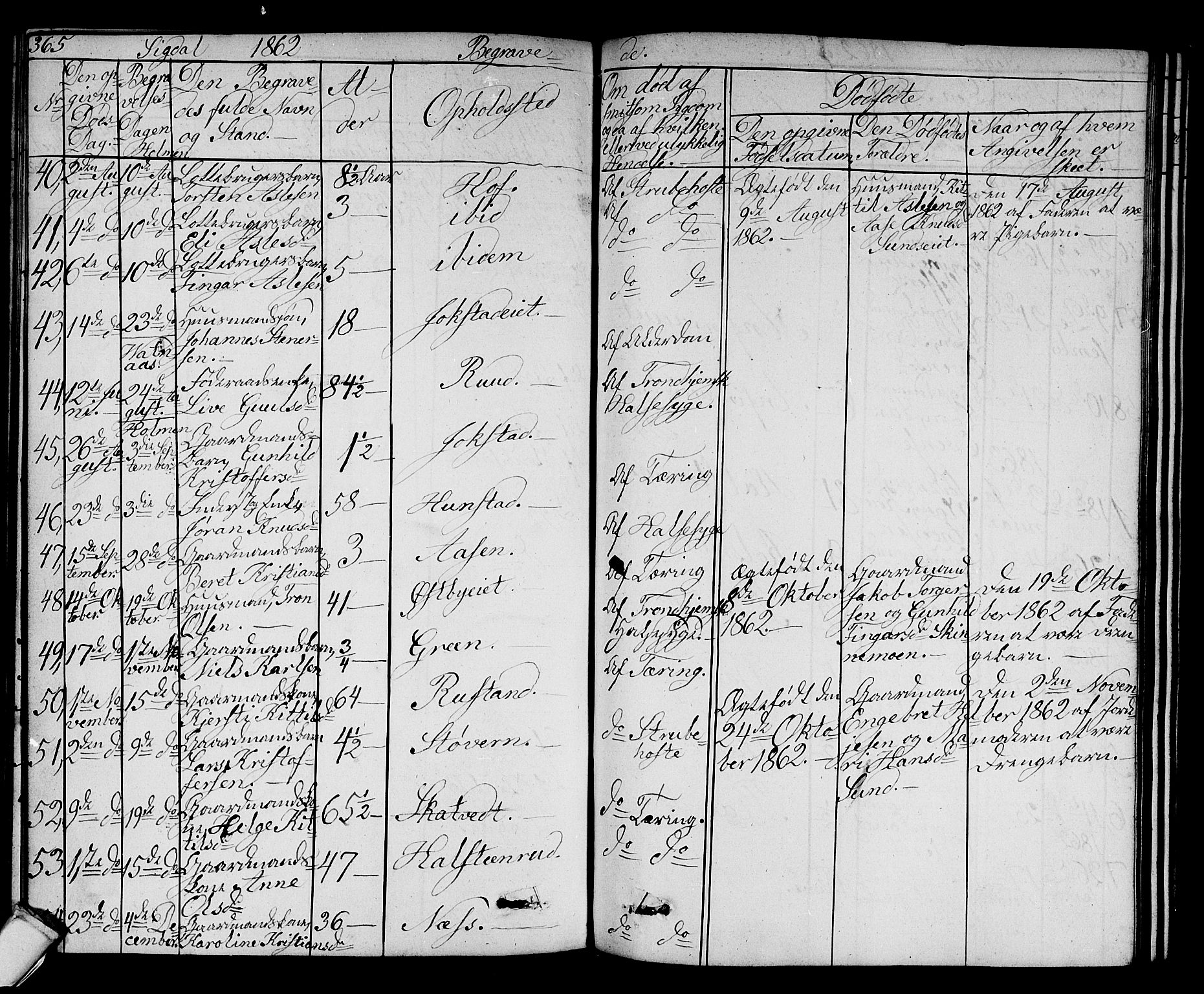 Sigdal kirkebøker, AV/SAKO-A-245/G/Ga/L0003: Klokkerbok nr. I 3, 1857-1878, s. 365