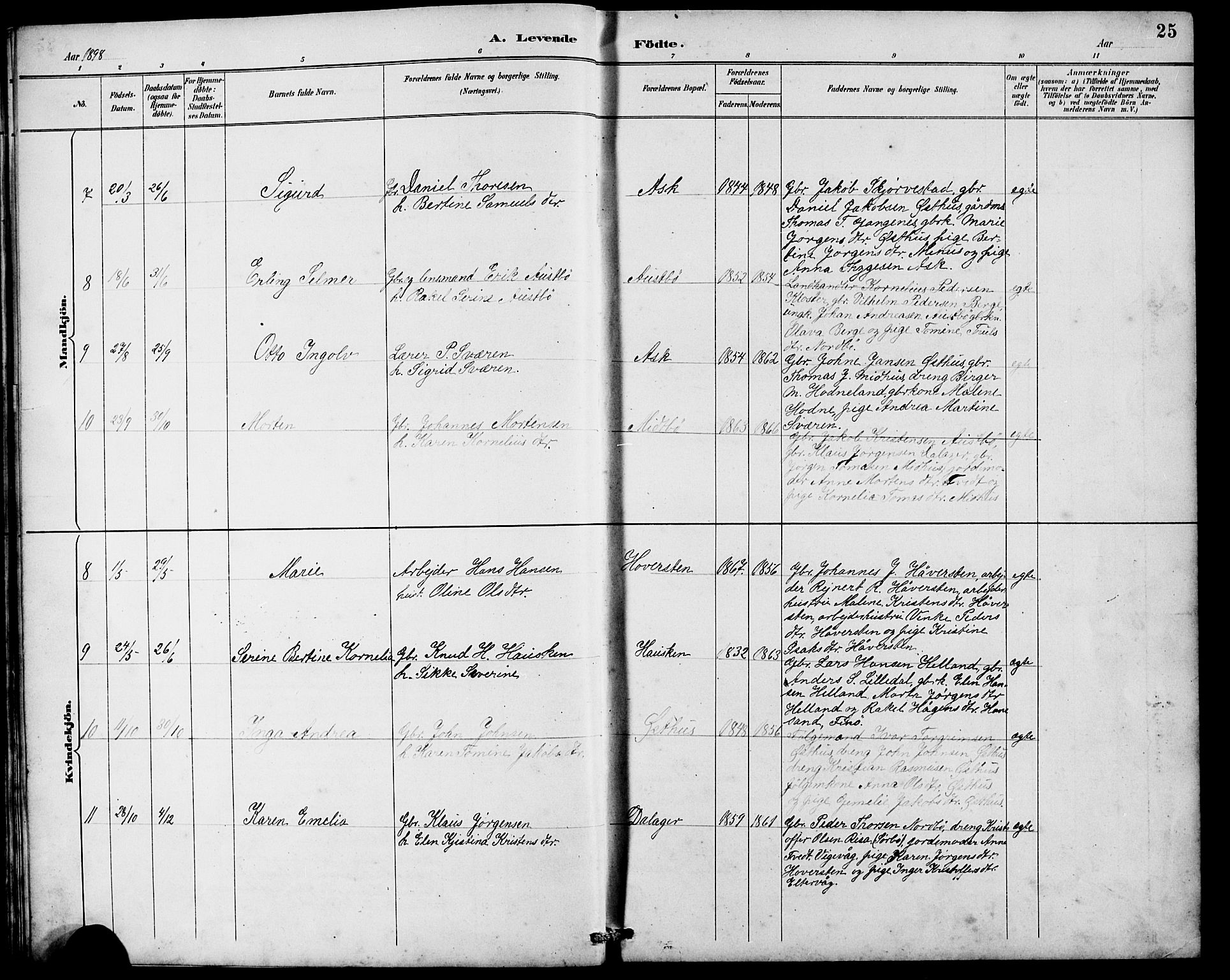 Rennesøy sokneprestkontor, AV/SAST-A -101827/H/Ha/Hab/L0010: Klokkerbok nr. B 9, 1890-1918, s. 25