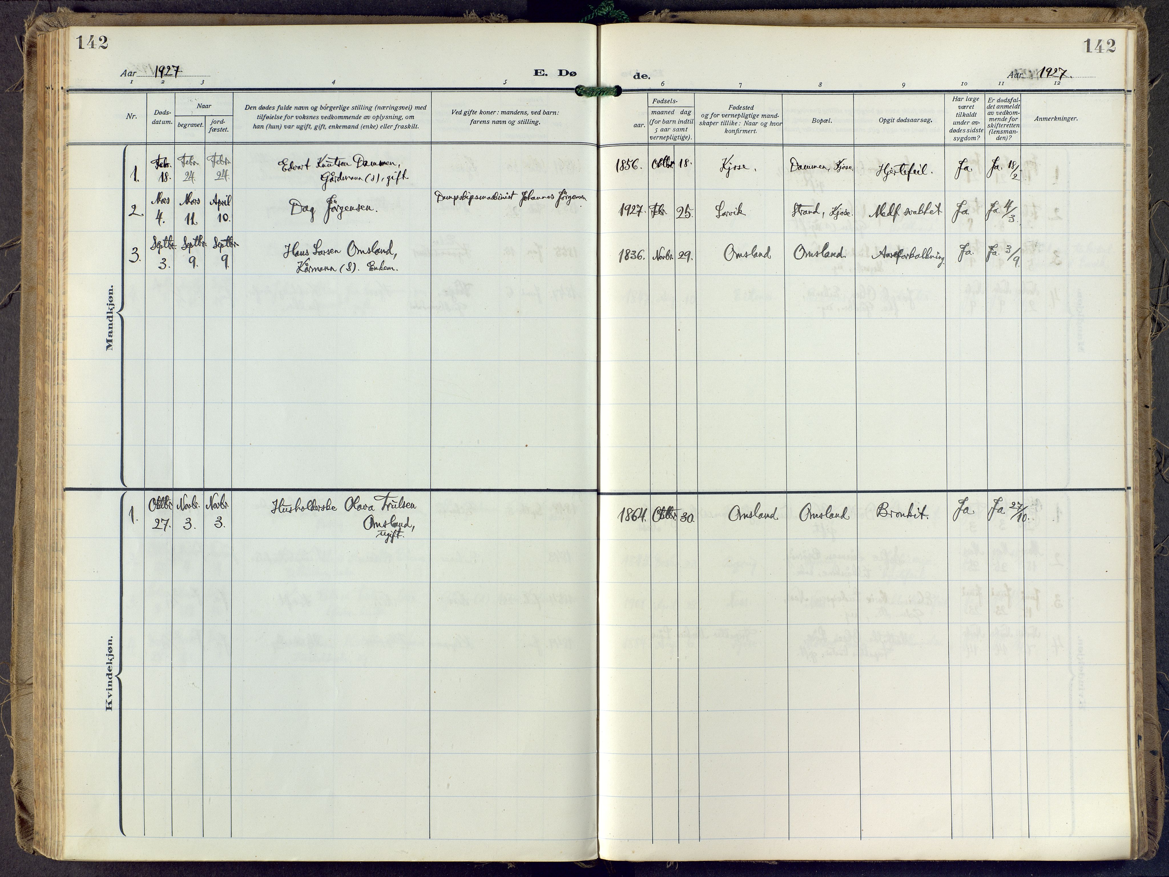 Brunlanes kirkebøker, SAKO/A-342/F/Fd/L0002: Ministerialbok nr. IV 2, 1918-1958, s. 142
