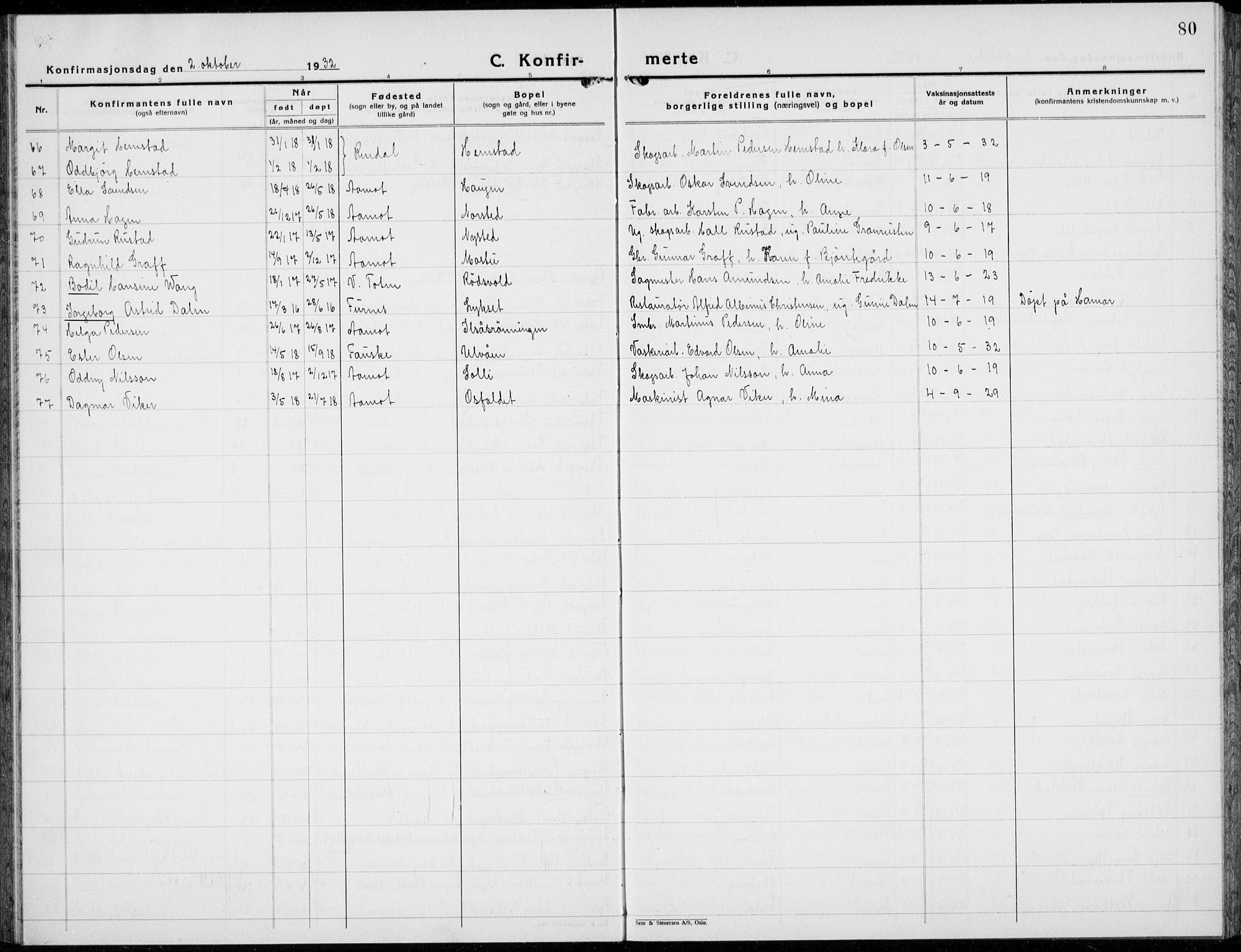 Åmot prestekontor, Hedmark, AV/SAH-PREST-056/H/Ha/Hab/L0006: Klokkerbok nr. 6, 1930-1937, s. 80