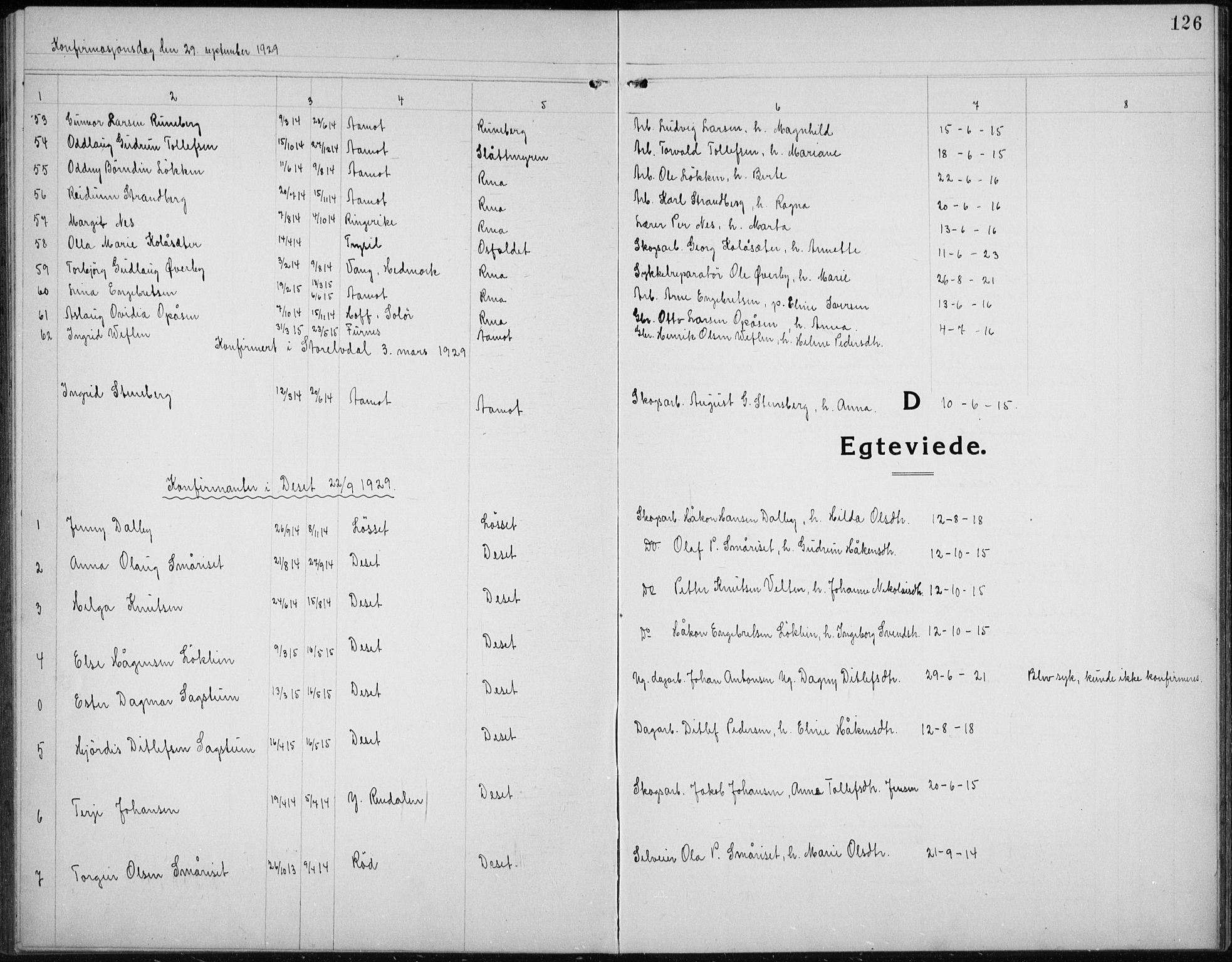 Åmot prestekontor, Hedmark, SAH/PREST-056/H/Ha/Hab/L0005: Klokkerbok nr. 5, 1921-1934, s. 126