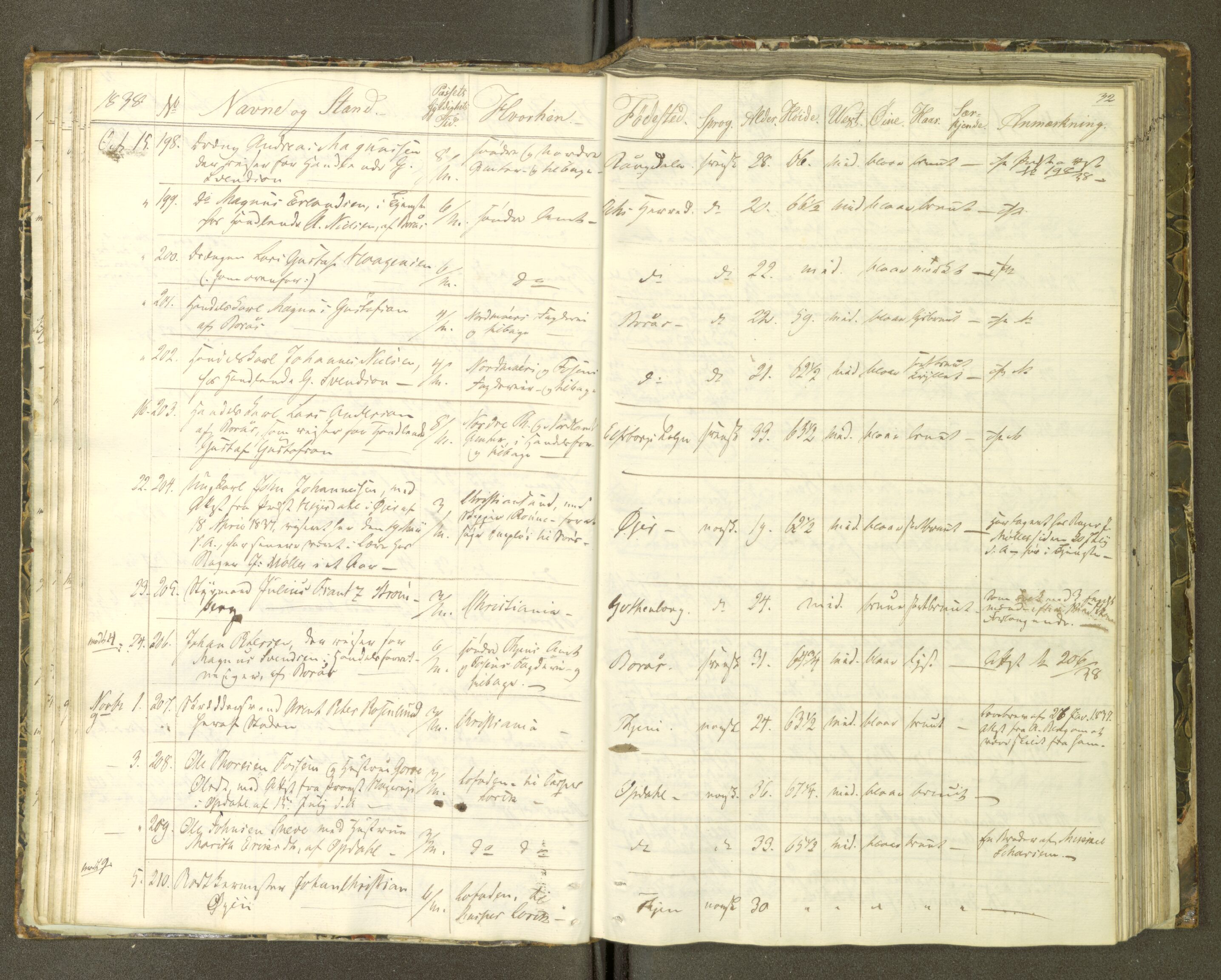 Trondheim politikammer, AV/SAT-A-1887/1/30/L0007: Passprotokoll. Første del:utstedtete pass. Andre del :innleverte/fornyede, 1837-1840, s. 31b-32a