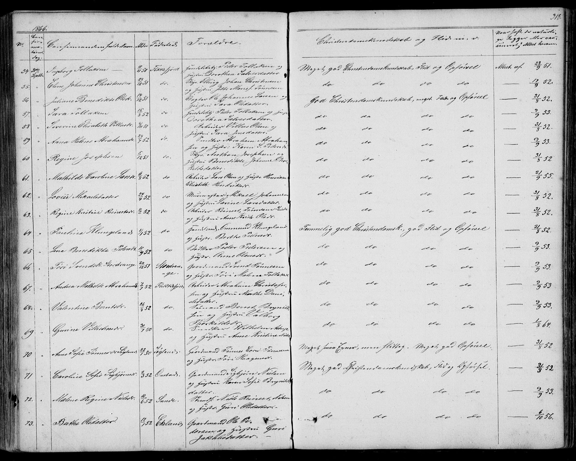 Flekkefjord sokneprestkontor, AV/SAK-1111-0012/F/Fb/Fbc/L0005: Klokkerbok nr. B 5, 1846-1866, s. 318