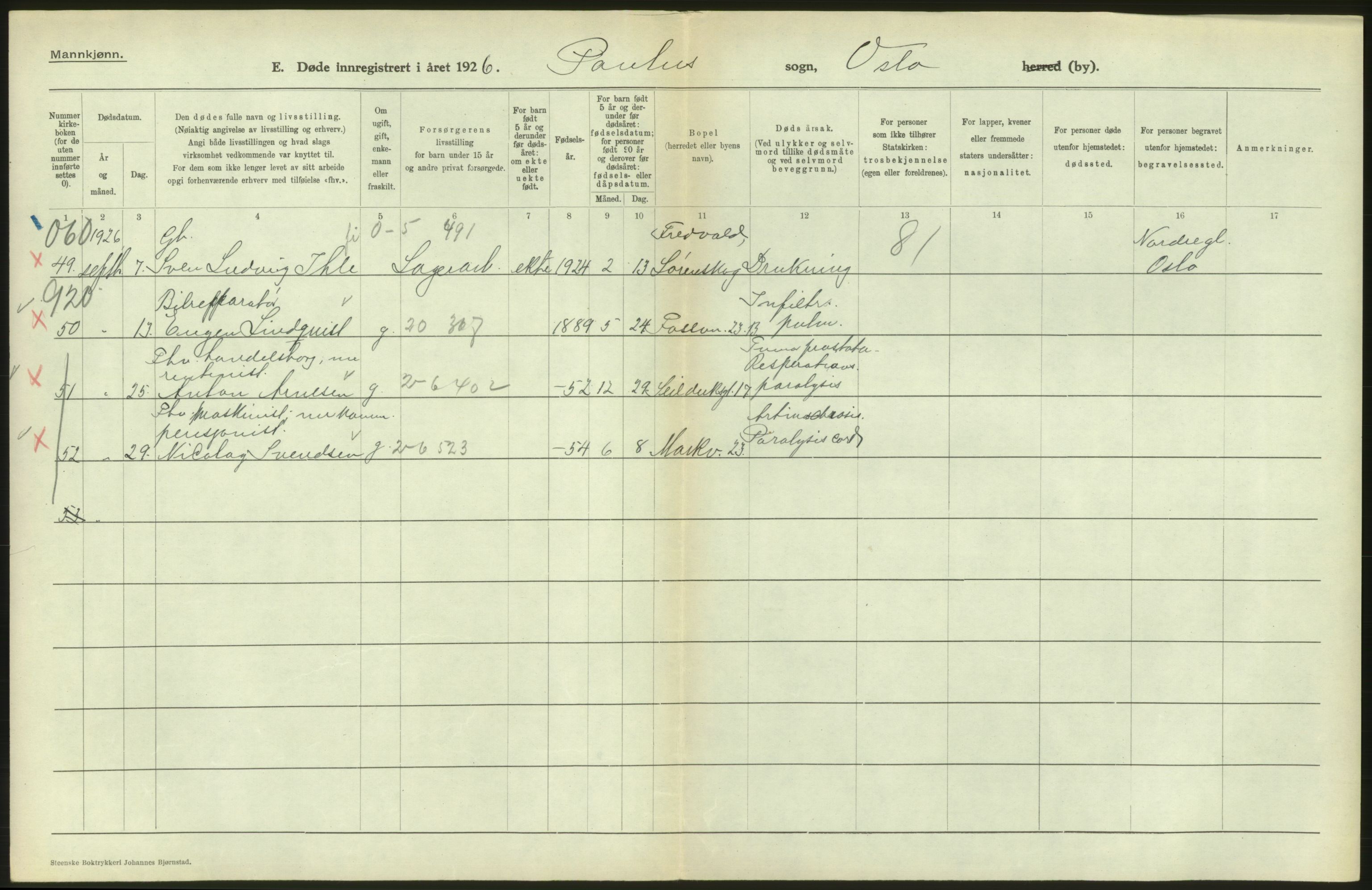 Statistisk sentralbyrå, Sosiodemografiske emner, Befolkning, AV/RA-S-2228/D/Df/Dfc/Dfcf/L0009: Oslo: Døde menn, 1926, s. 258