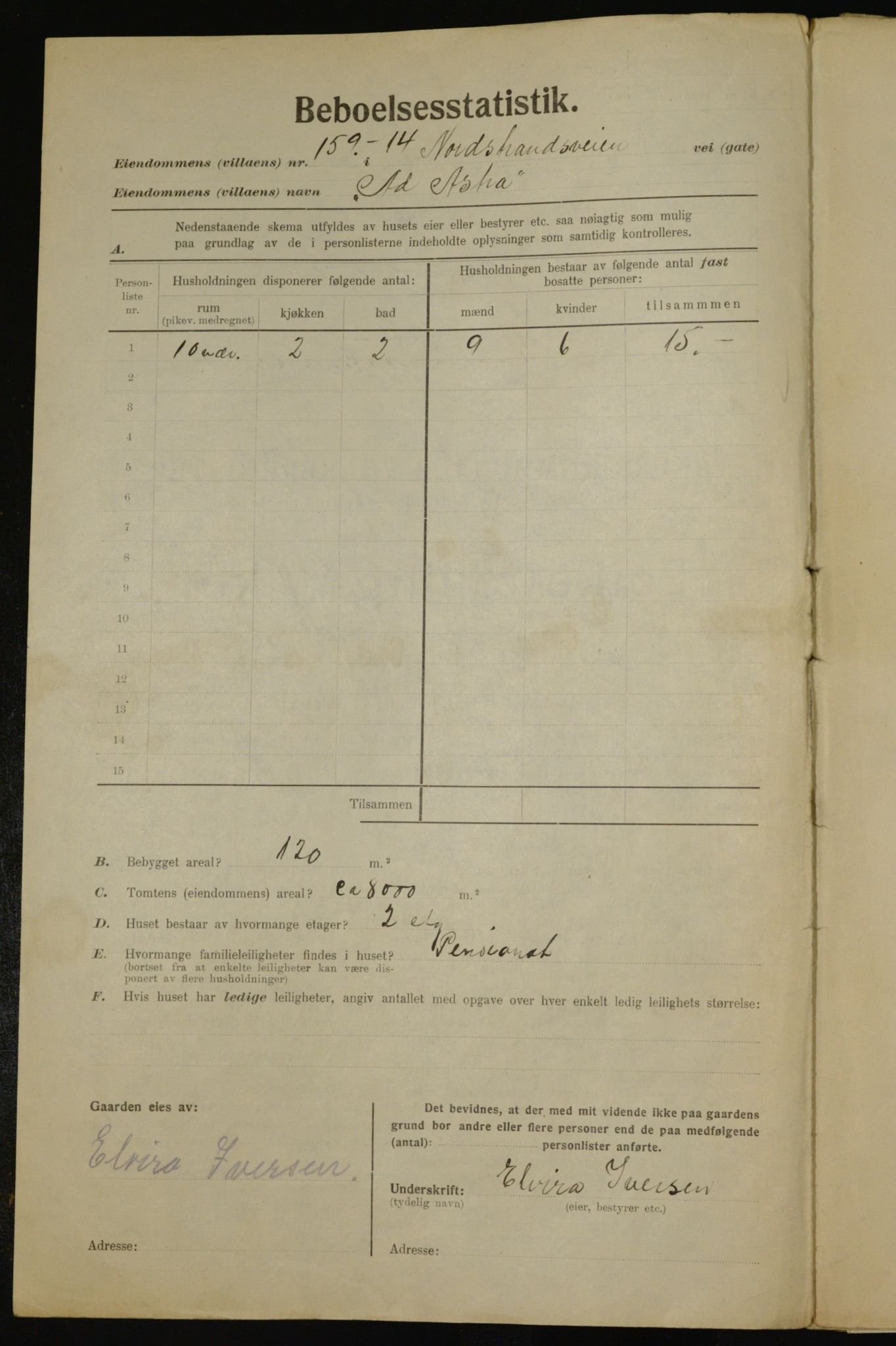 , Kommunal folketelling 1.12.1923 for Aker, 1923, s. 42764