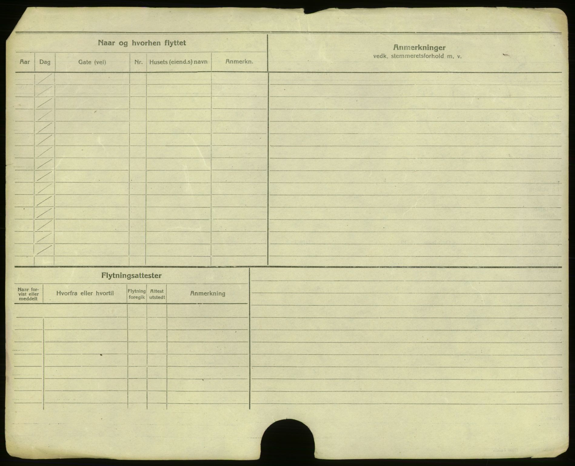 Oslo folkeregister, Registerkort, AV/SAO-A-11715/F/Fa/Faa/L0013: Menn, 1917-1922, s. 5