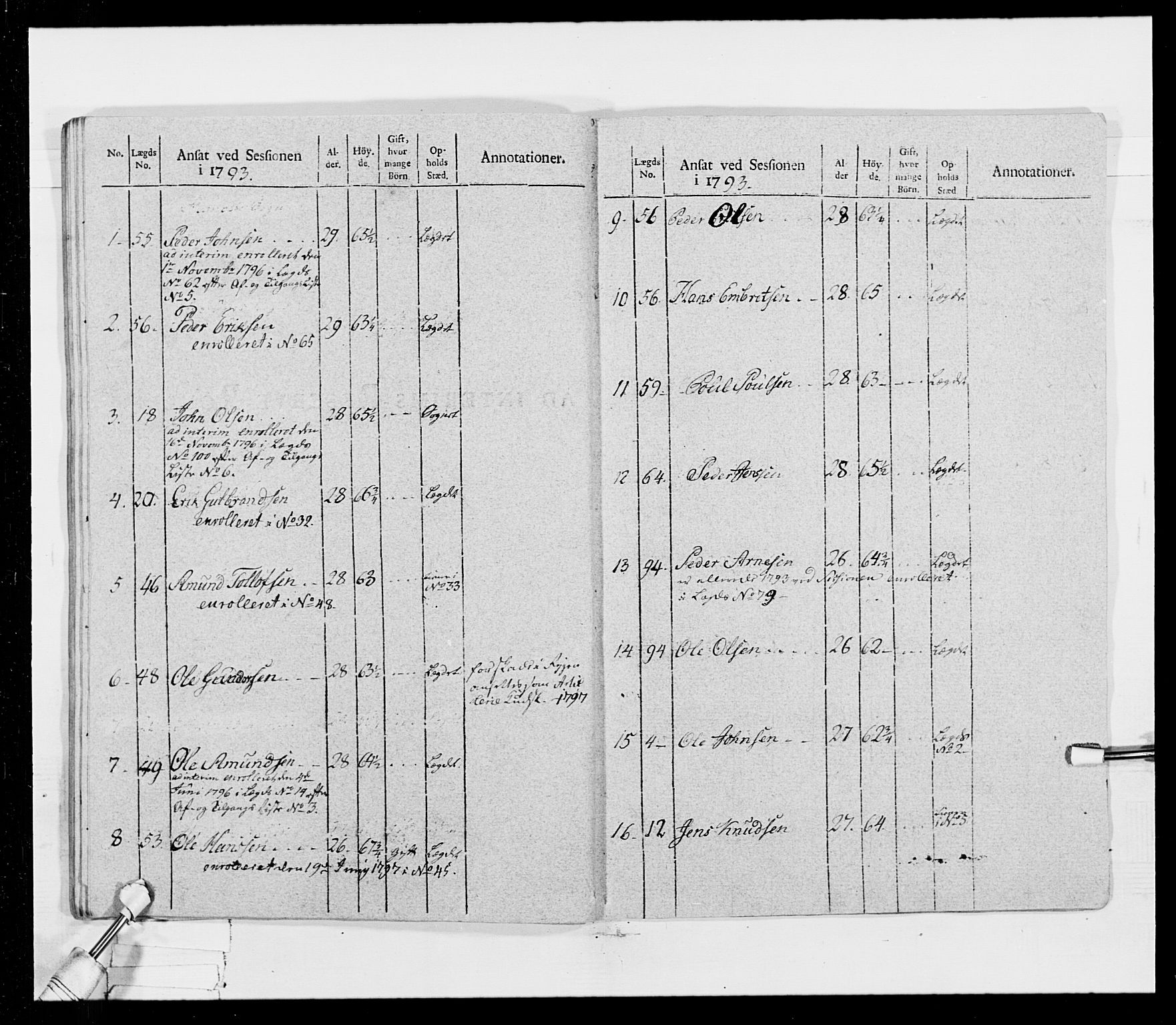 Generalitets- og kommissariatskollegiet, Det kongelige norske kommissariatskollegium, RA/EA-5420/E/Eh/L0025: Skiløperkompaniene, 1766-1803, s. 164