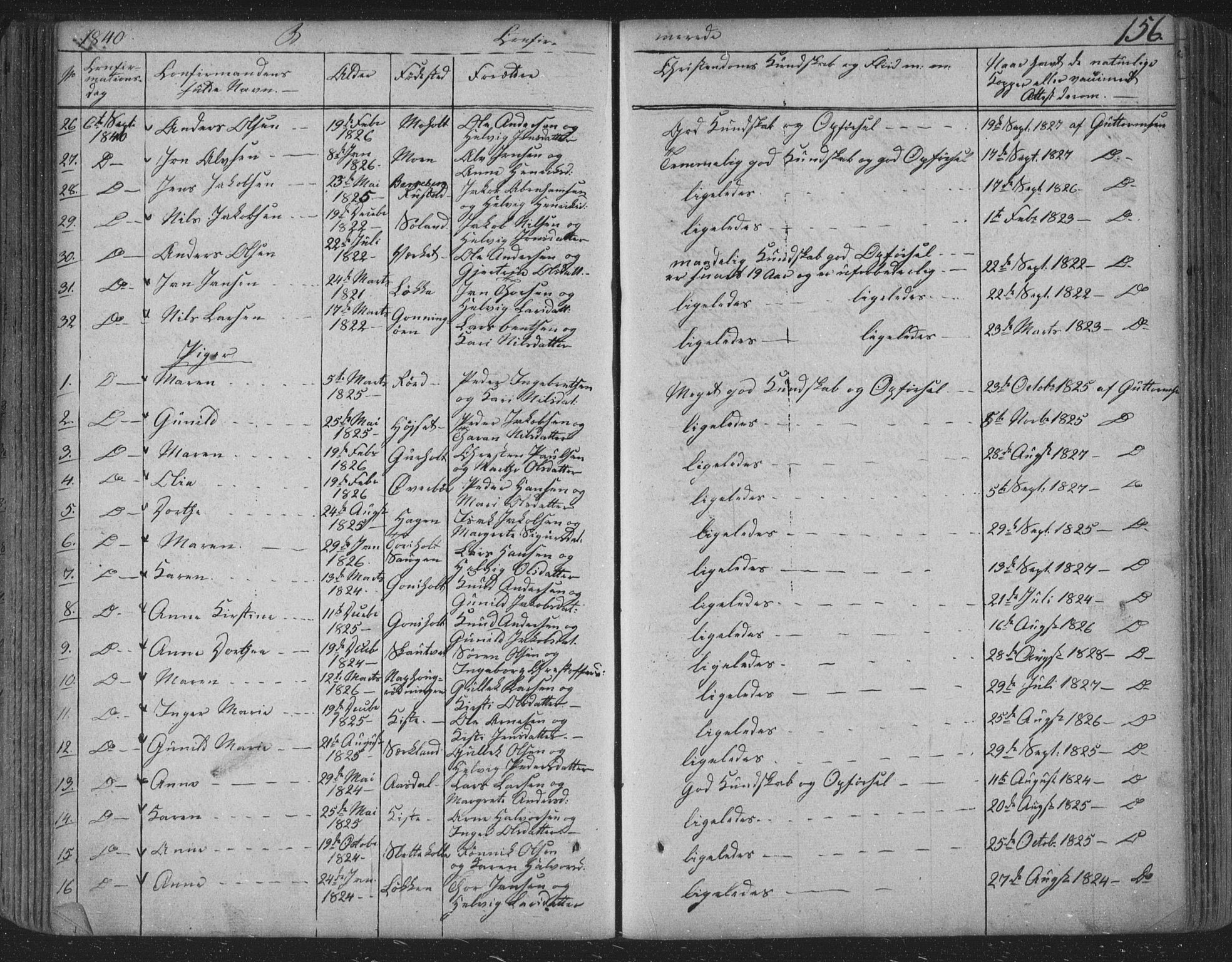 Siljan kirkebøker, AV/SAKO-A-300/F/Fa/L0001: Ministerialbok nr. 1, 1831-1870, s. 156