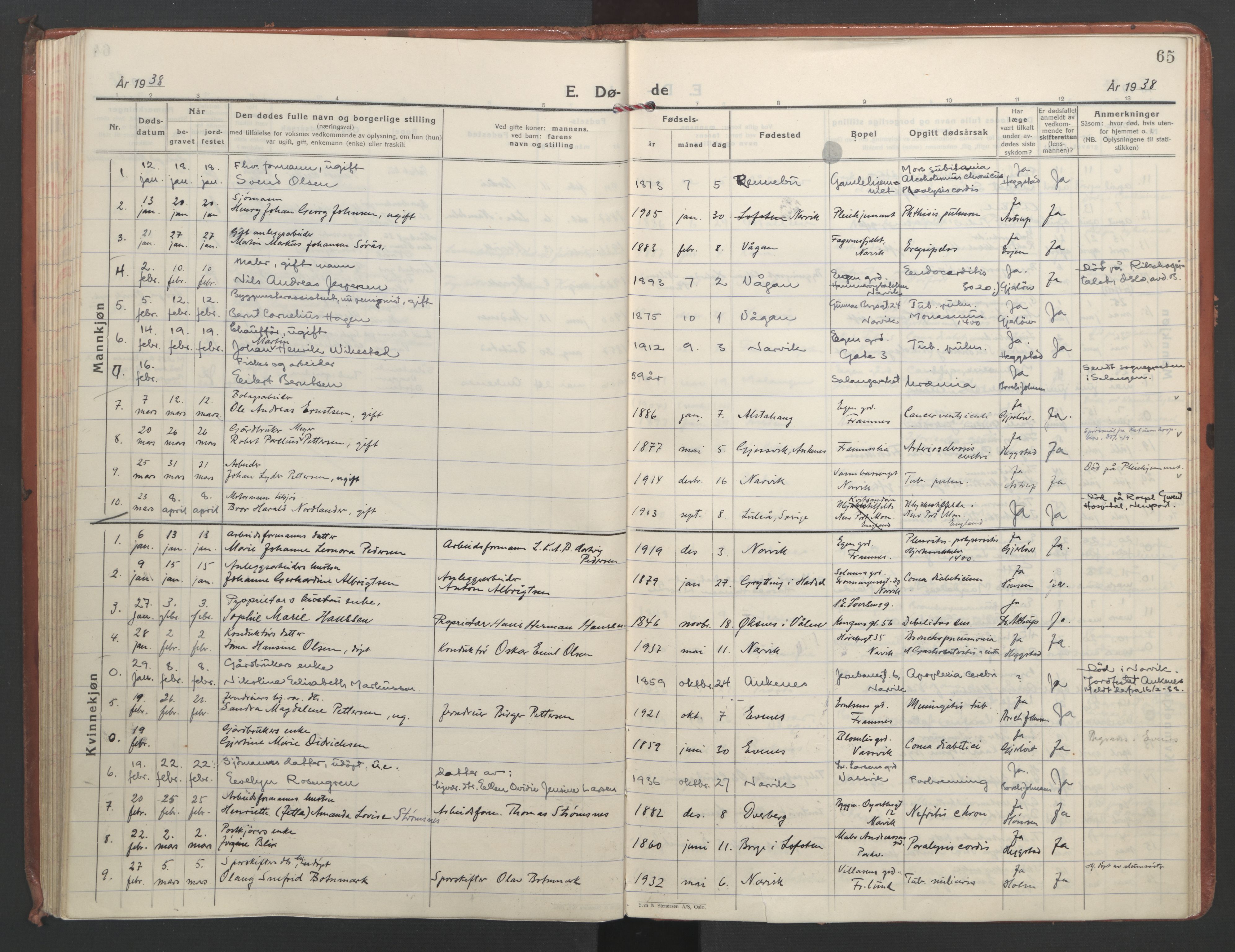 Ministerialprotokoller, klokkerbøker og fødselsregistre - Nordland, AV/SAT-A-1459/871/L1005: Ministerialbok nr. 871A21, 1926-1940, s. 65
