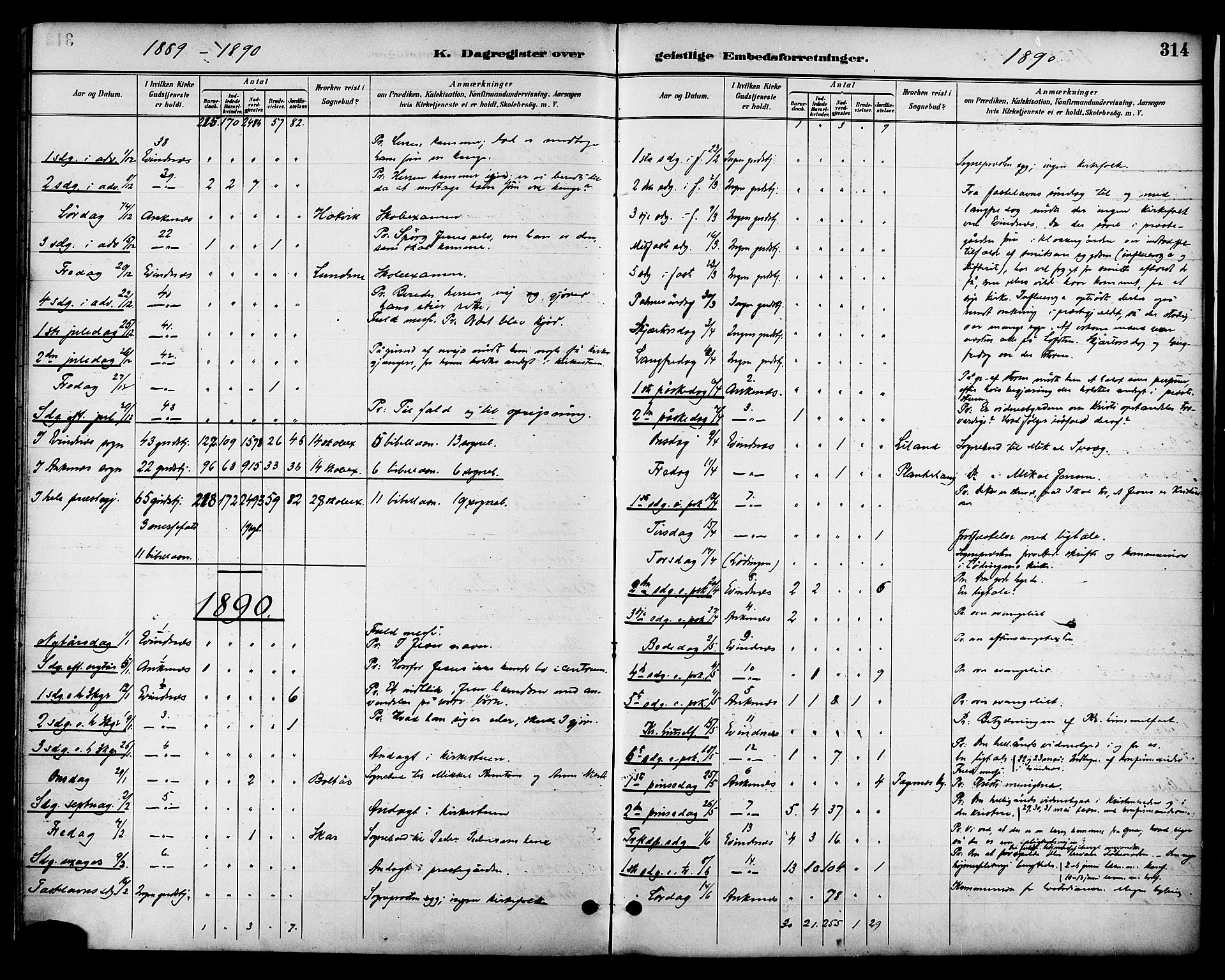 Ministerialprotokoller, klokkerbøker og fødselsregistre - Nordland, AV/SAT-A-1459/863/L0898: Ministerialbok nr. 863A10, 1886-1897, s. 314