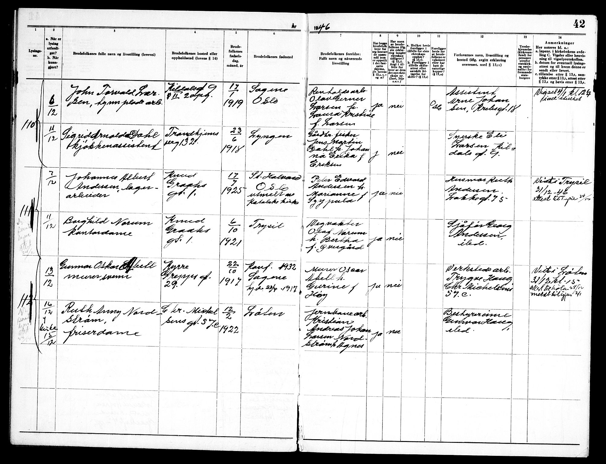 Torshov prestekontor Kirkebøker, AV/SAO-A-10238a/H/Ha/L0003: Lysningsprotokoll nr. 3, 1945-1948, s. 42