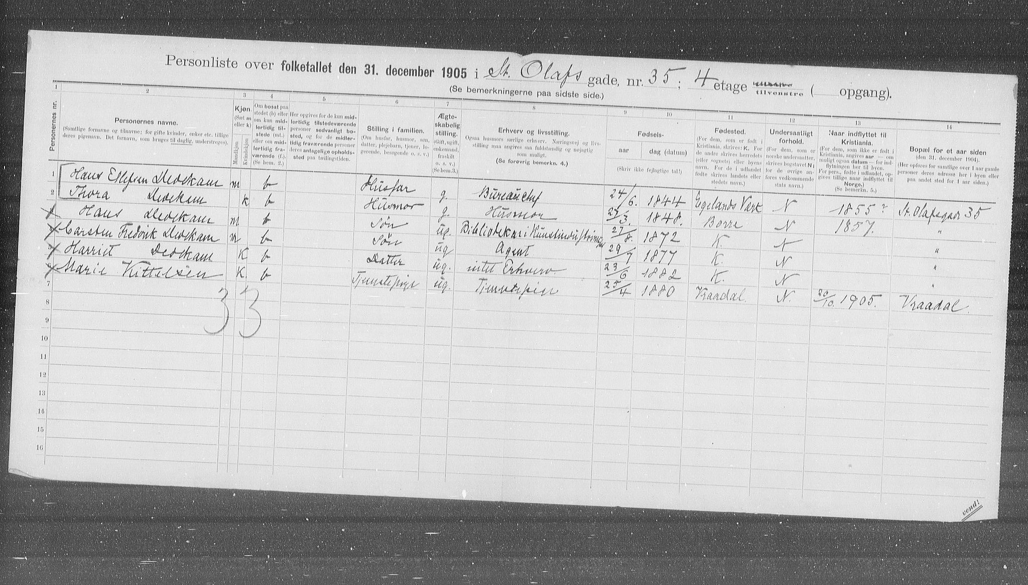 OBA, Kommunal folketelling 31.12.1905 for Kristiania kjøpstad, 1905, s. 53424