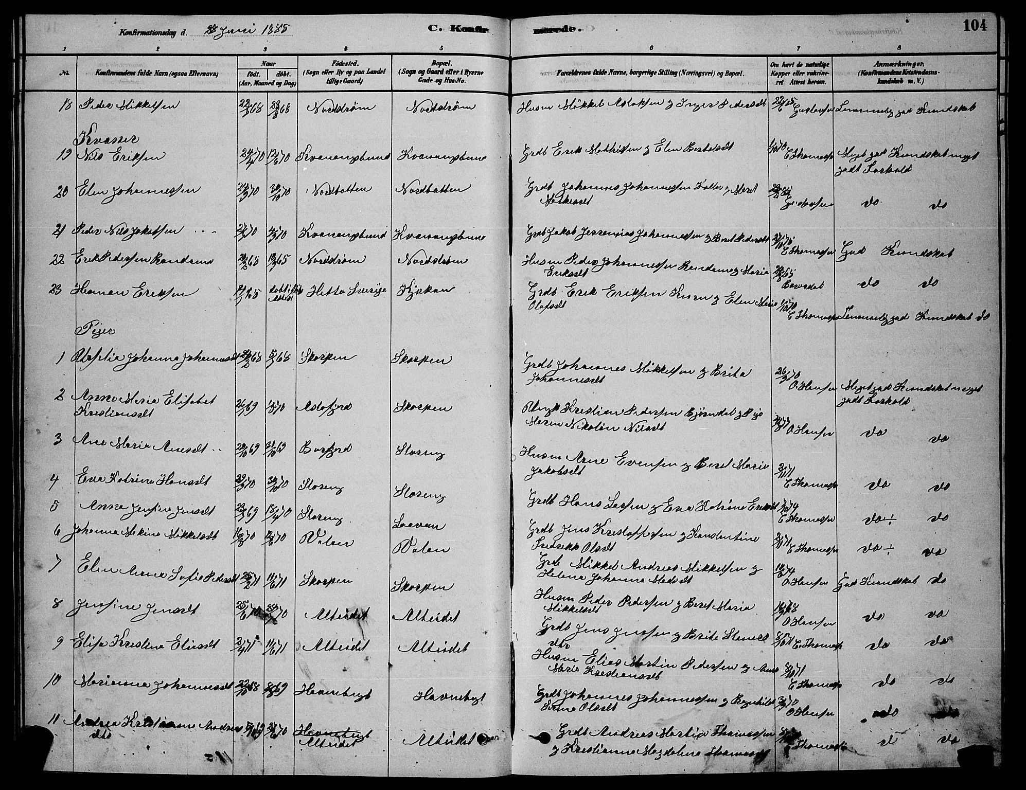 Skjervøy sokneprestkontor, AV/SATØ-S-1300/H/Ha/Hab/L0015klokker: Klokkerbok nr. 15, 1878-1890, s. 104