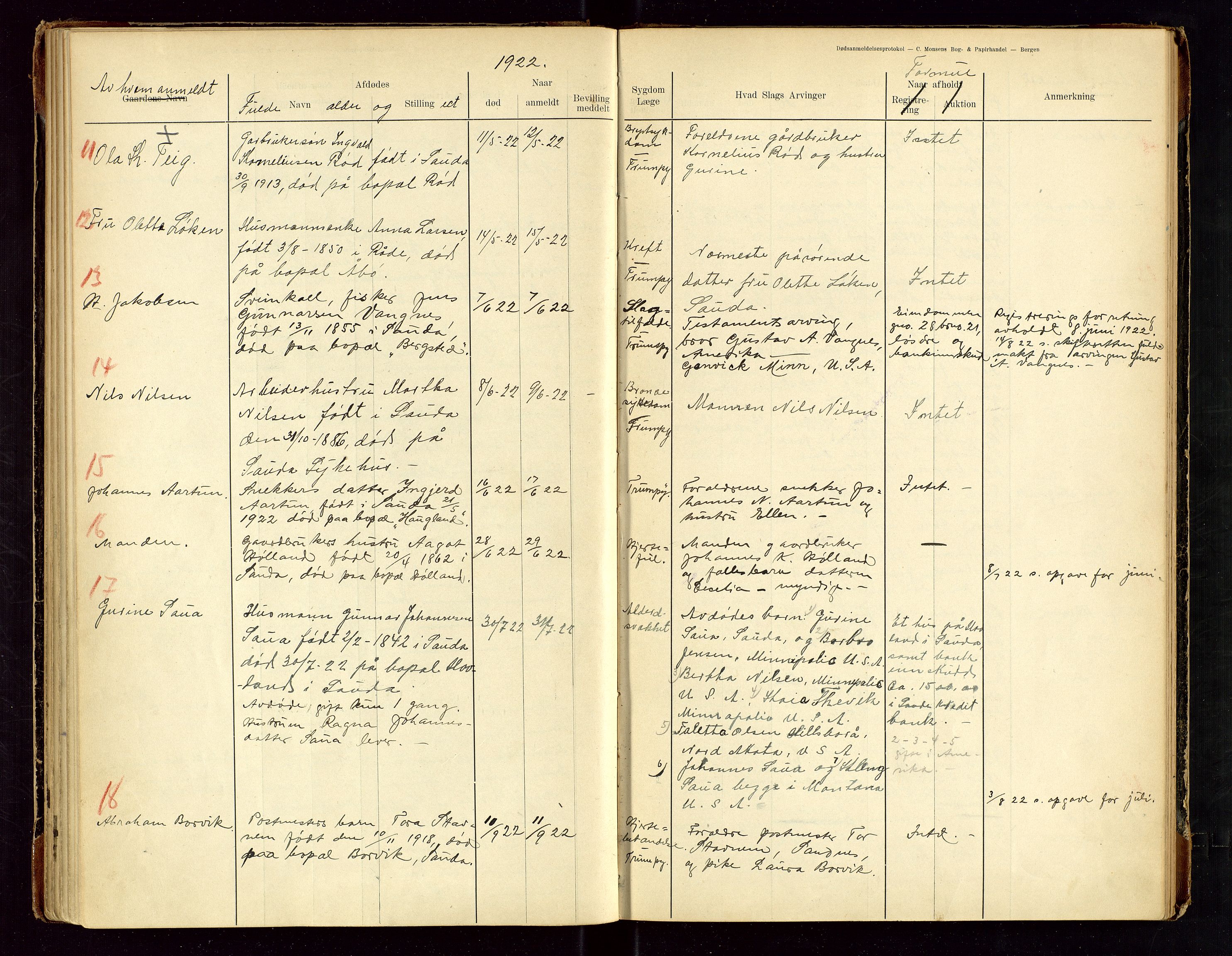 Sauda lensmannskontor, AV/SAST-A-100177/Gga/L0001: "Dødsanmeldelsesprotokol for Saude", 1900-1923