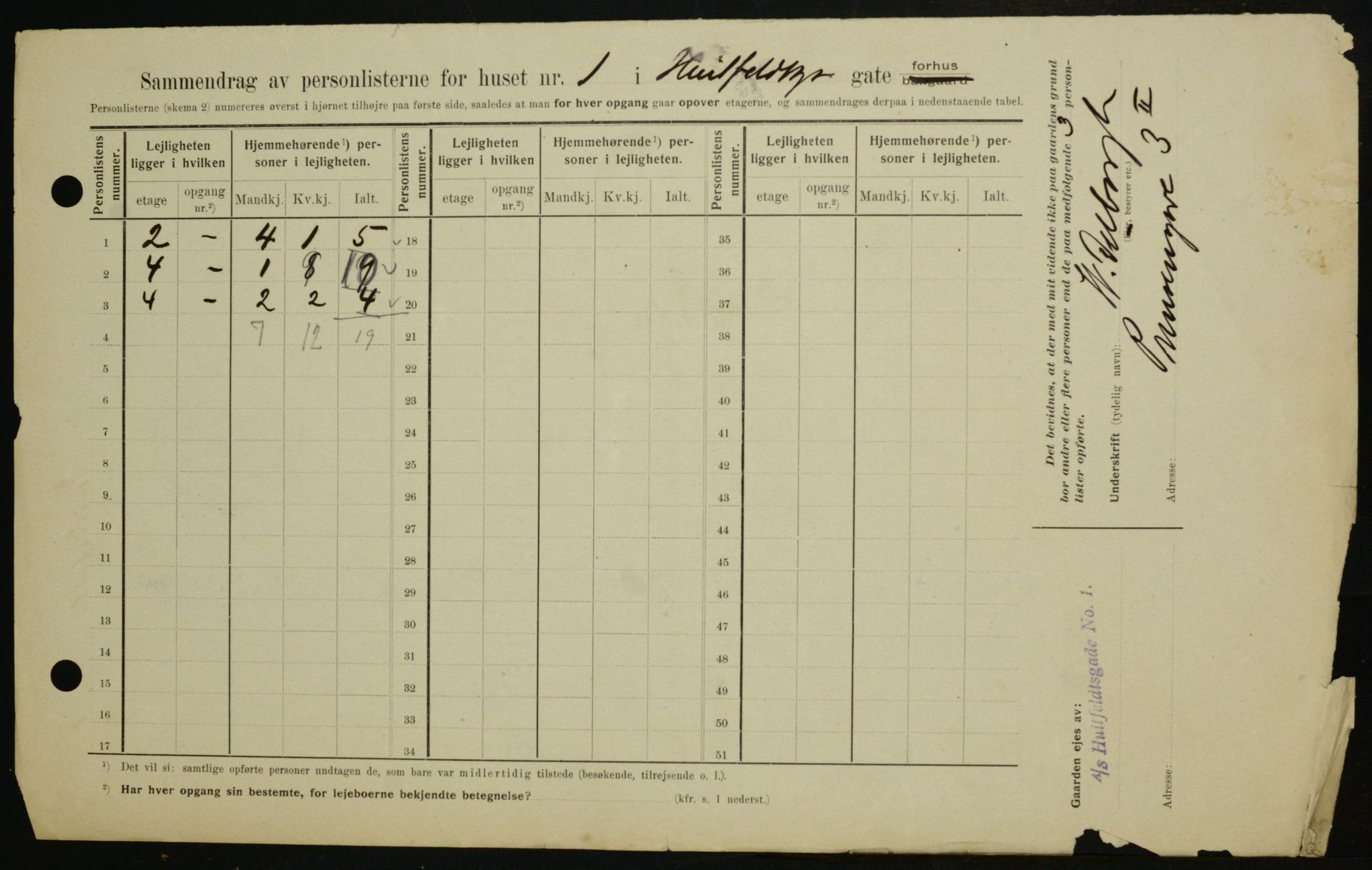 OBA, Kommunal folketelling 1.2.1909 for Kristiania kjøpstad, 1909, s. 37676