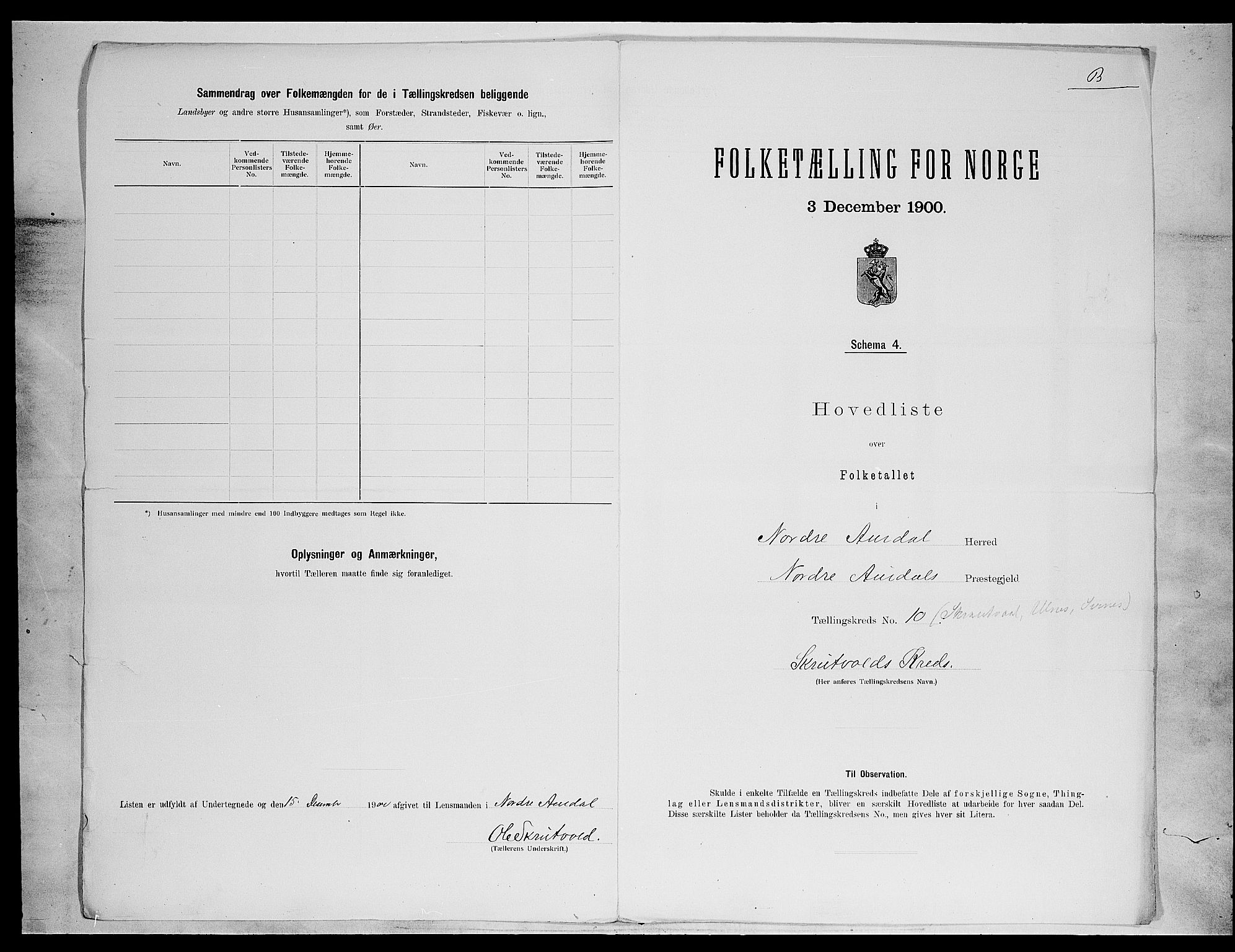 SAH, Folketelling 1900 for 0542 Nord-Aurdal herred, 1900, s. 55