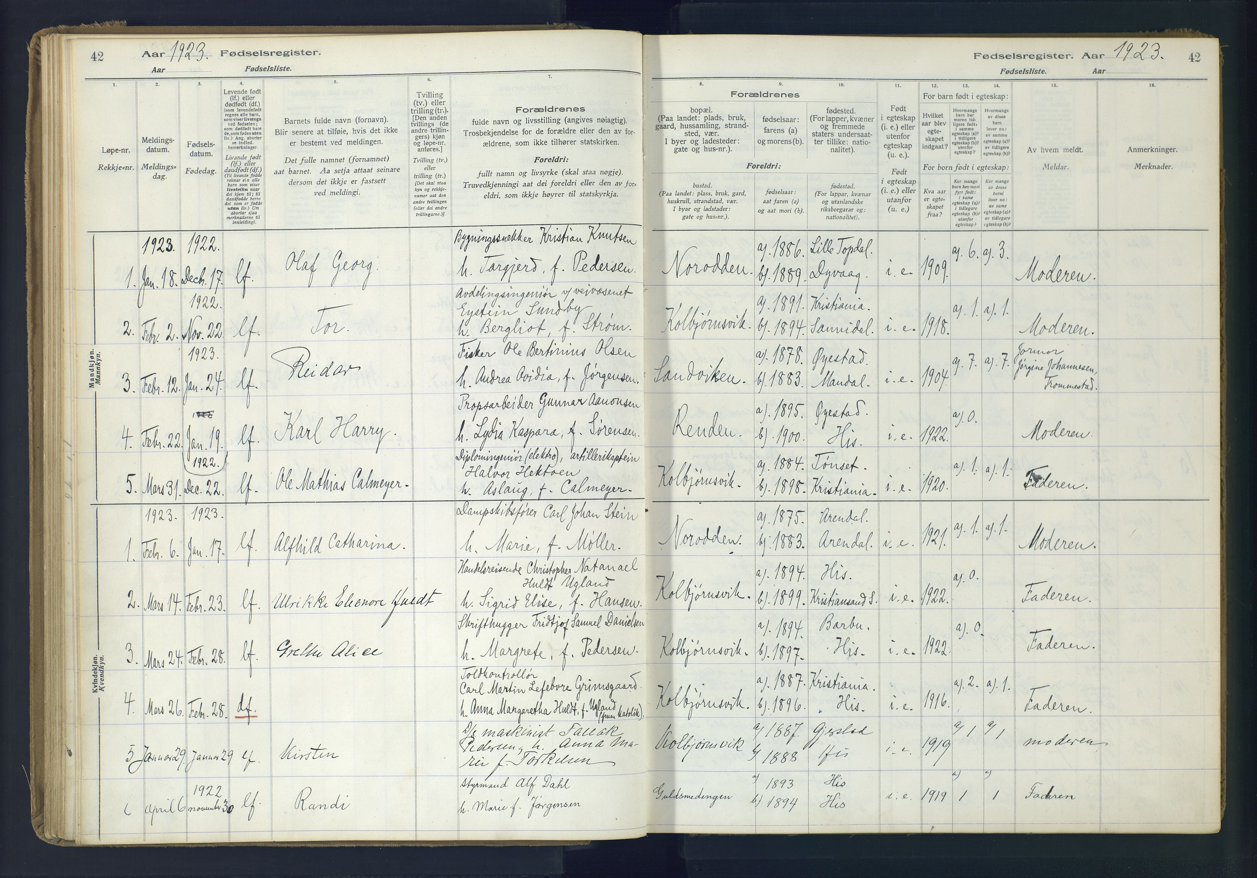 Hisøy sokneprestkontor, SAK/1111-0020/J/Ja/L0001: Fødselsregister nr. A-VI-14, 1916-1951, s. 42