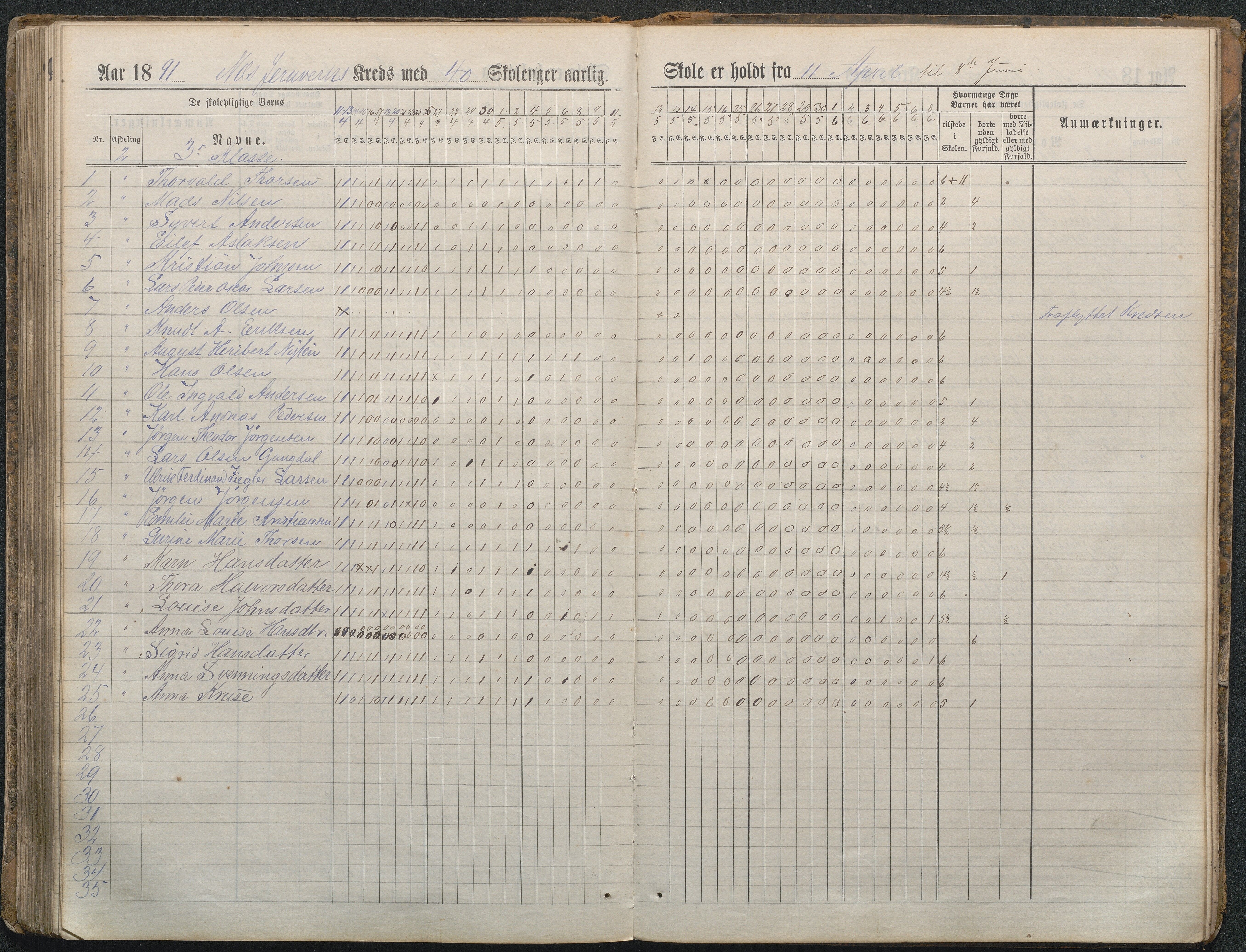 Næs Jernverk faste skole, AAMA/DA-1086/F/F01/L0004: Nr.4 Dagbok, 1882-1891, s. 174