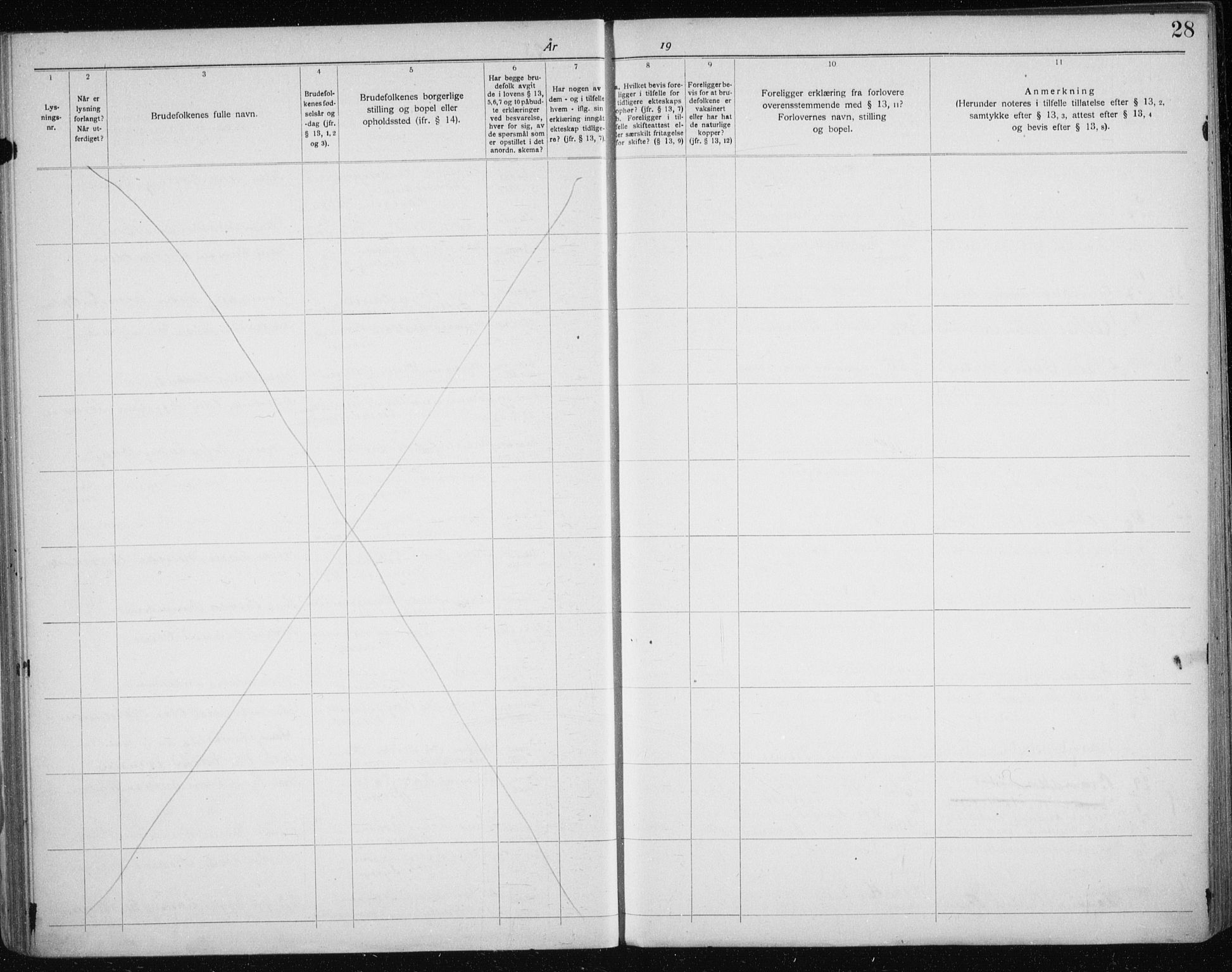Tromsø sokneprestkontor/stiftsprosti/domprosti, AV/SATØ-S-1343/H/Hc/L0100: Lysningsprotokoll nr. 100, 1919-1933, s. 28