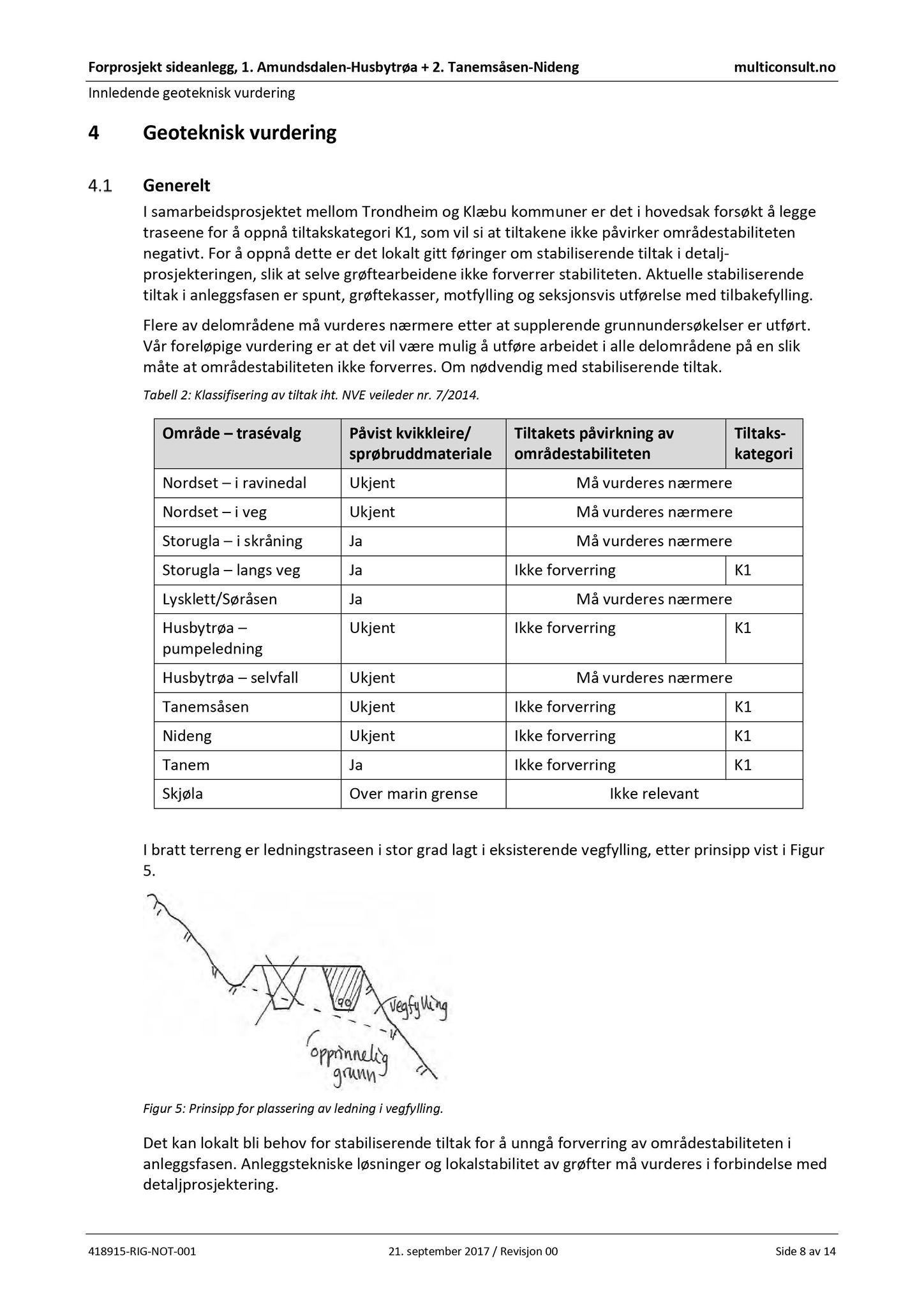 Klæbu Kommune, TRKO/KK/06-UM/L005: Utvalg for miljø - Møtedokumenter 2018, 2018, s. 506