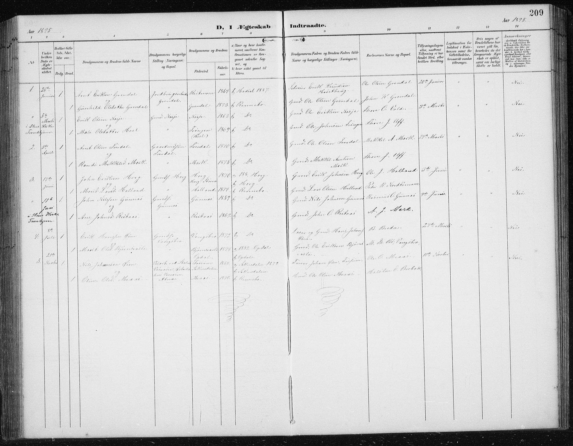 Ministerialprotokoller, klokkerbøker og fødselsregistre - Sør-Trøndelag, AV/SAT-A-1456/674/L0876: Klokkerbok nr. 674C03, 1892-1912, s. 209