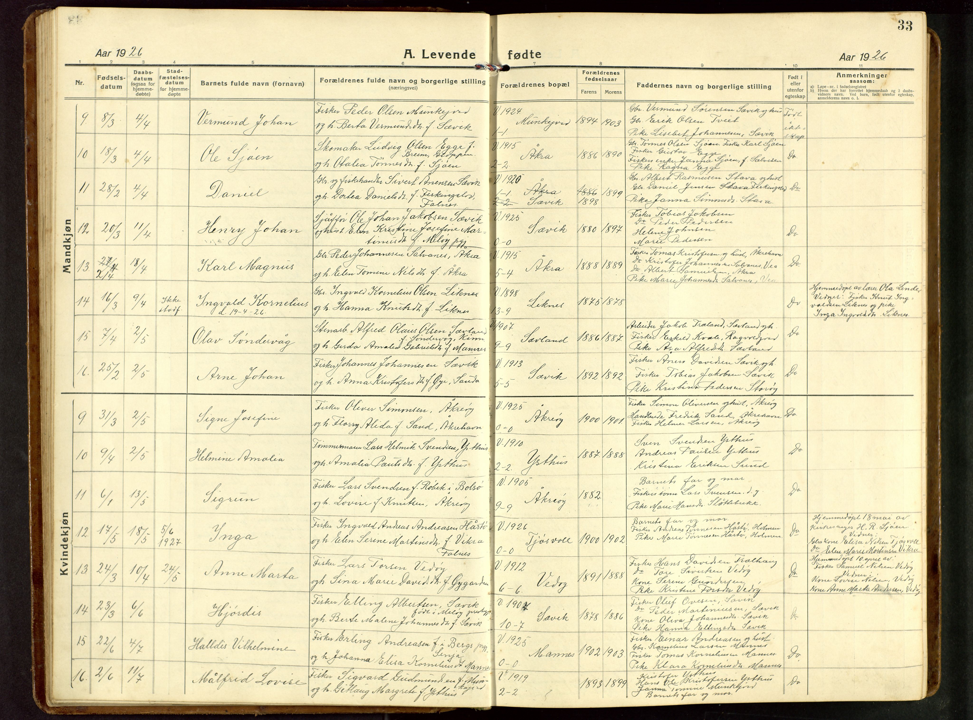 Kopervik sokneprestkontor, AV/SAST-A-101850/H/Ha/Hab/L0014: Klokkerbok nr. B 14, 1922-1947, s. 33