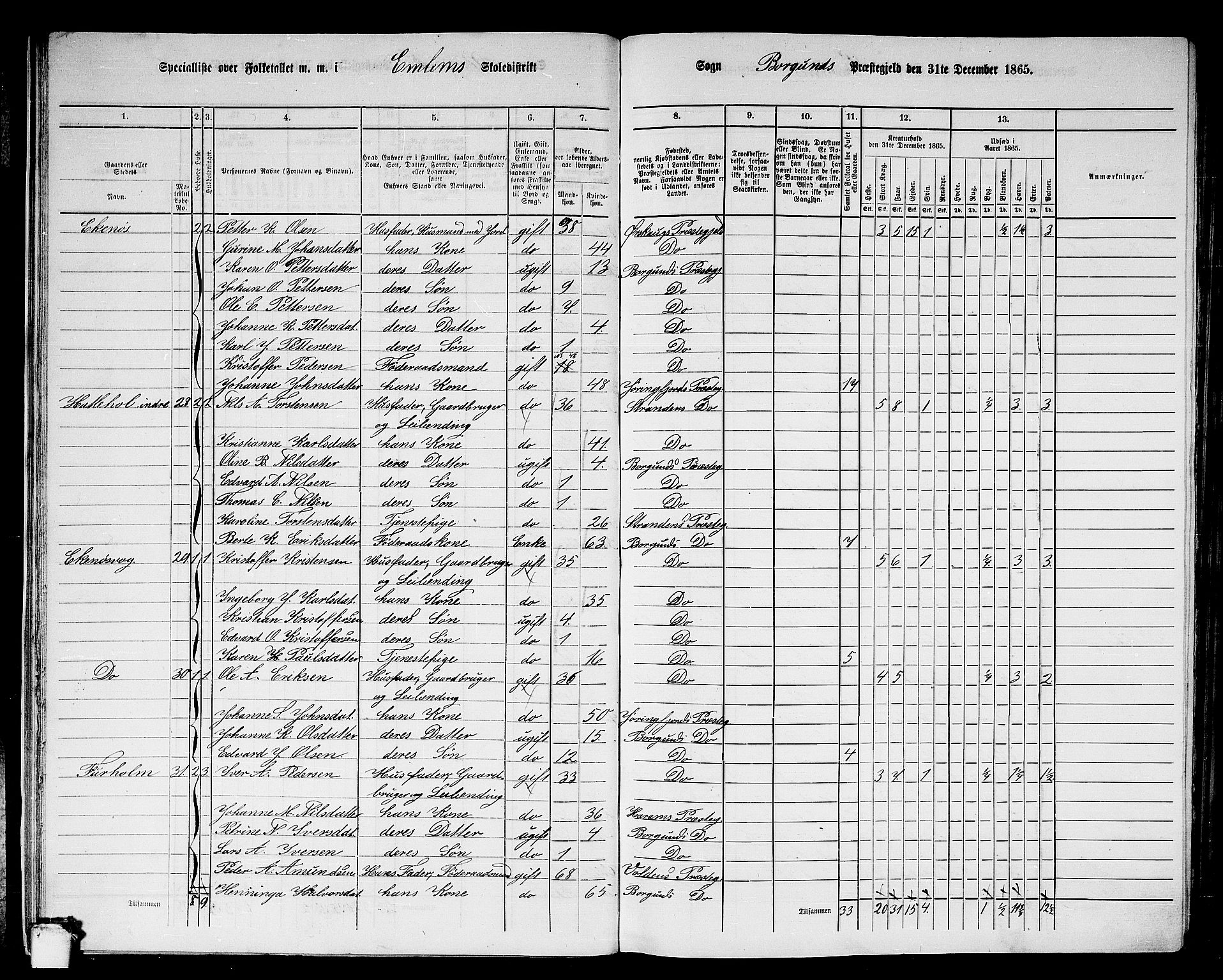 RA, Folketelling 1865 for 1531P Borgund prestegjeld, 1865, s. 23