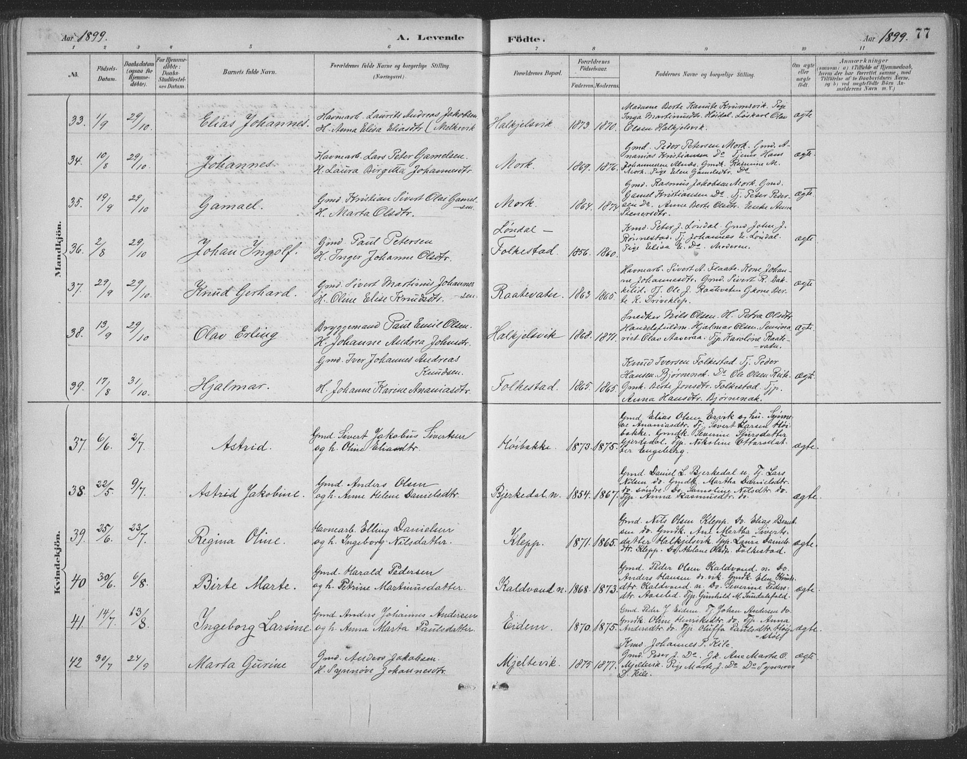 Ministerialprotokoller, klokkerbøker og fødselsregistre - Møre og Romsdal, AV/SAT-A-1454/511/L0142: Ministerialbok nr. 511A09, 1891-1905, s. 77