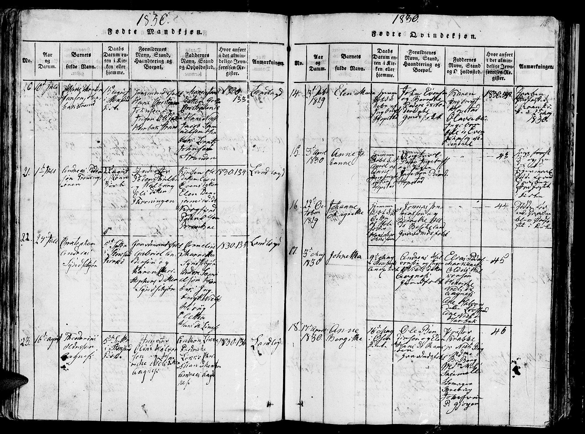 Ministerialprotokoller, klokkerbøker og fødselsregistre - Sør-Trøndelag, AV/SAT-A-1456/657/L0714: Klokkerbok nr. 657C01, 1818-1868, s. 76