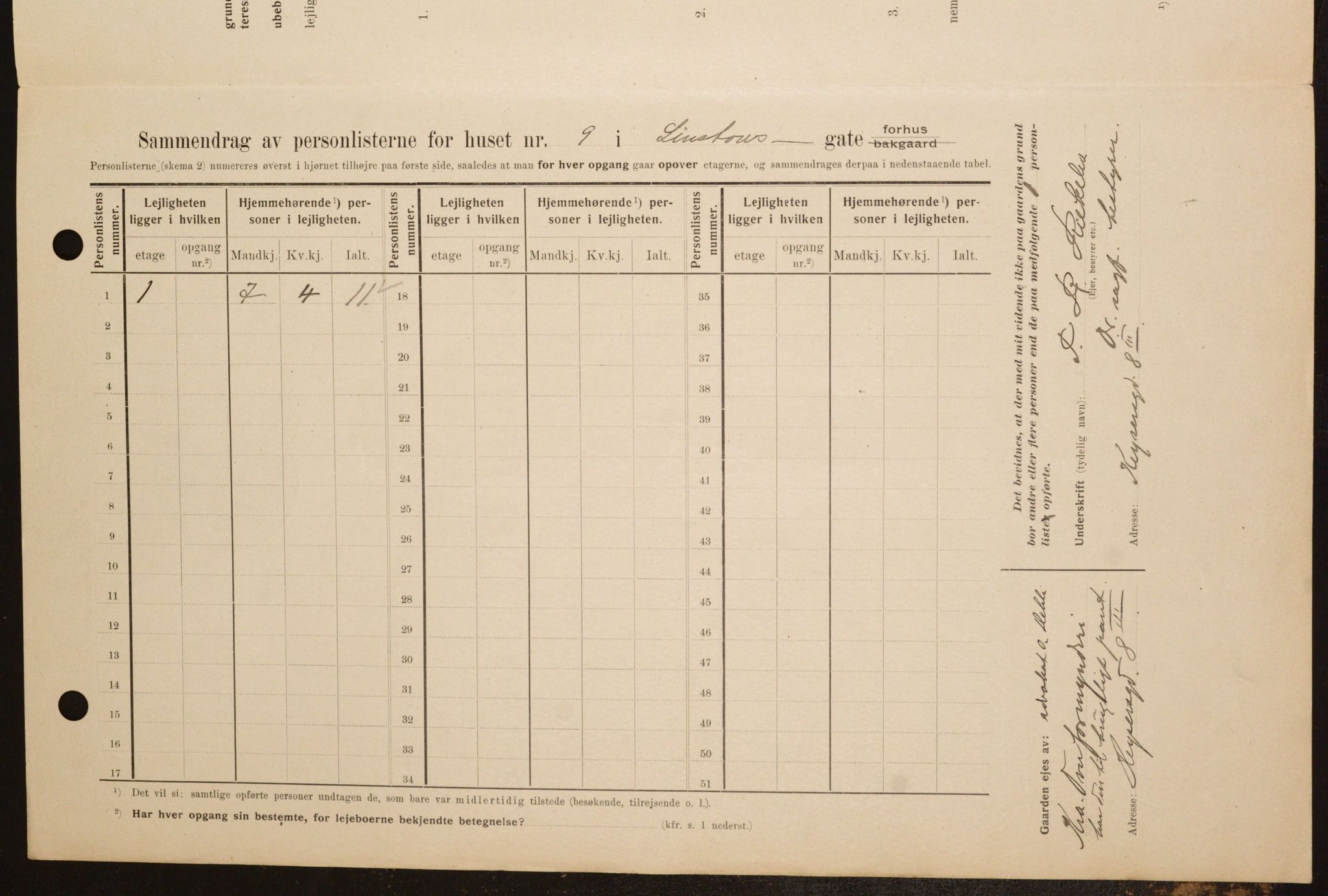 OBA, Kommunal folketelling 1.2.1909 for Kristiania kjøpstad, 1909, s. 52681