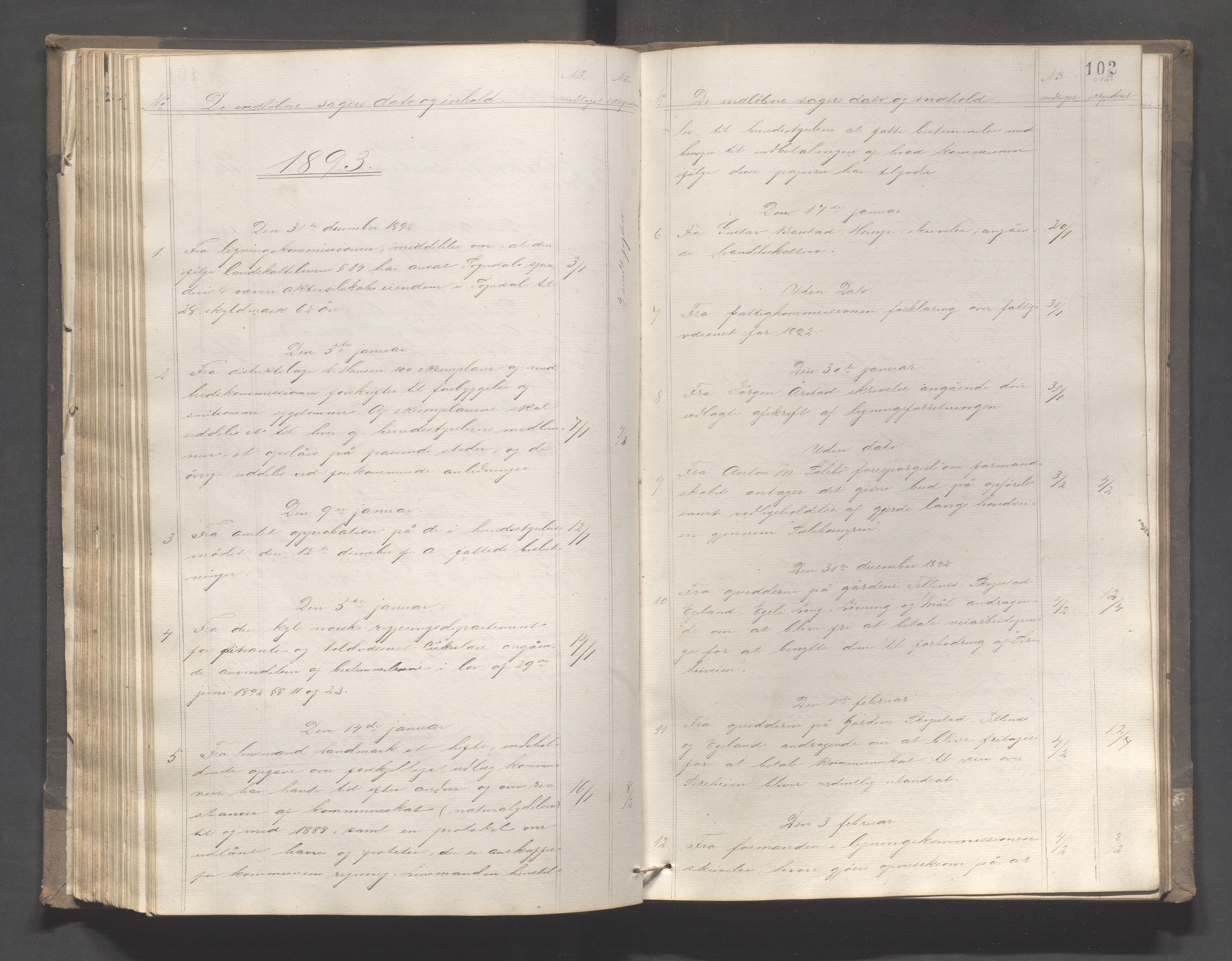 Sokndal kommune - Formannskapet/Sentraladministrasjonen, IKAR/K-101099/C/Ca/L0002: Journal, 1873-1904, s. 102