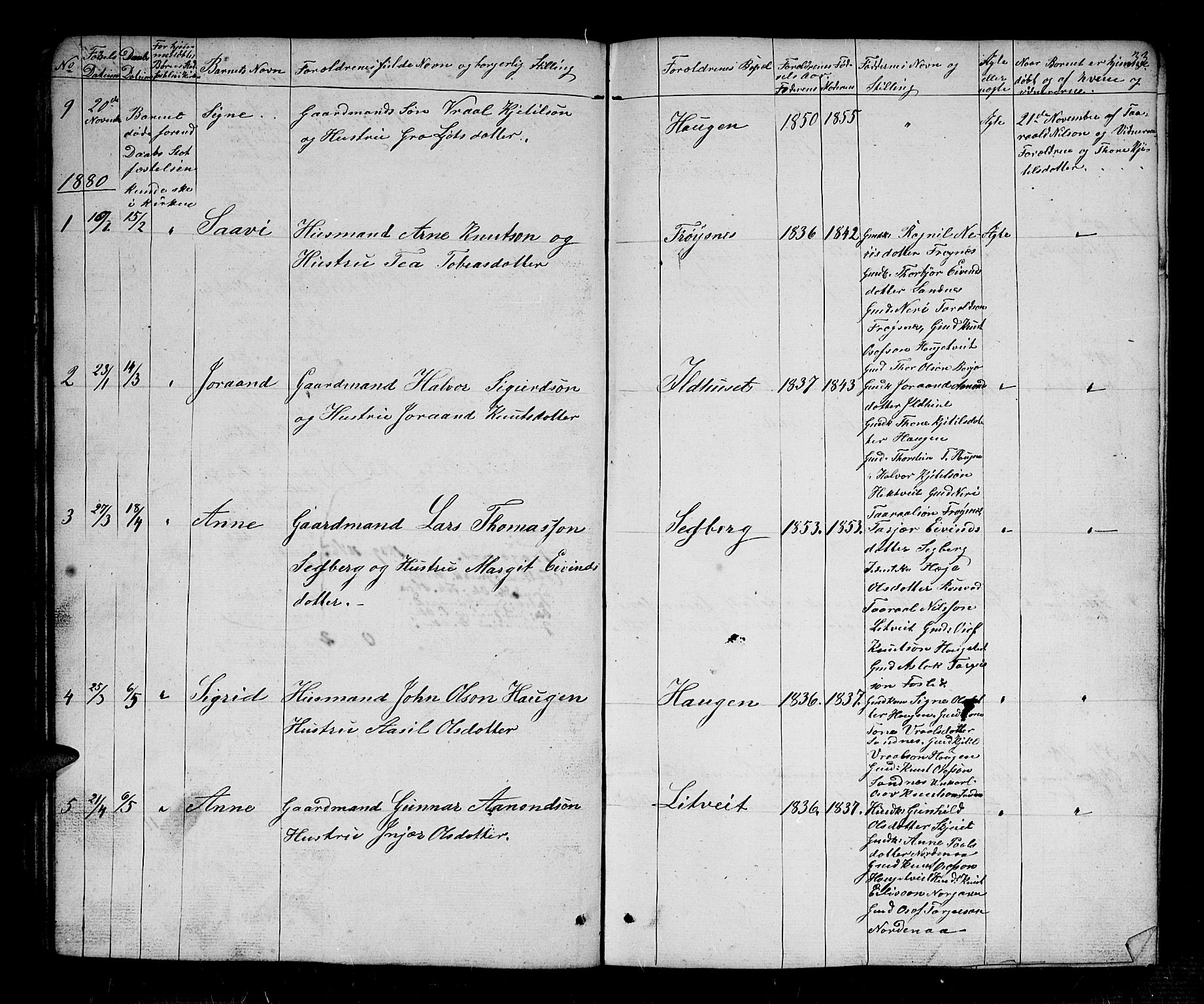 Bygland sokneprestkontor, AV/SAK-1111-0006/F/Fb/Fbc/L0001: Klokkerbok nr. B 1, 1848-1894, s. 33
