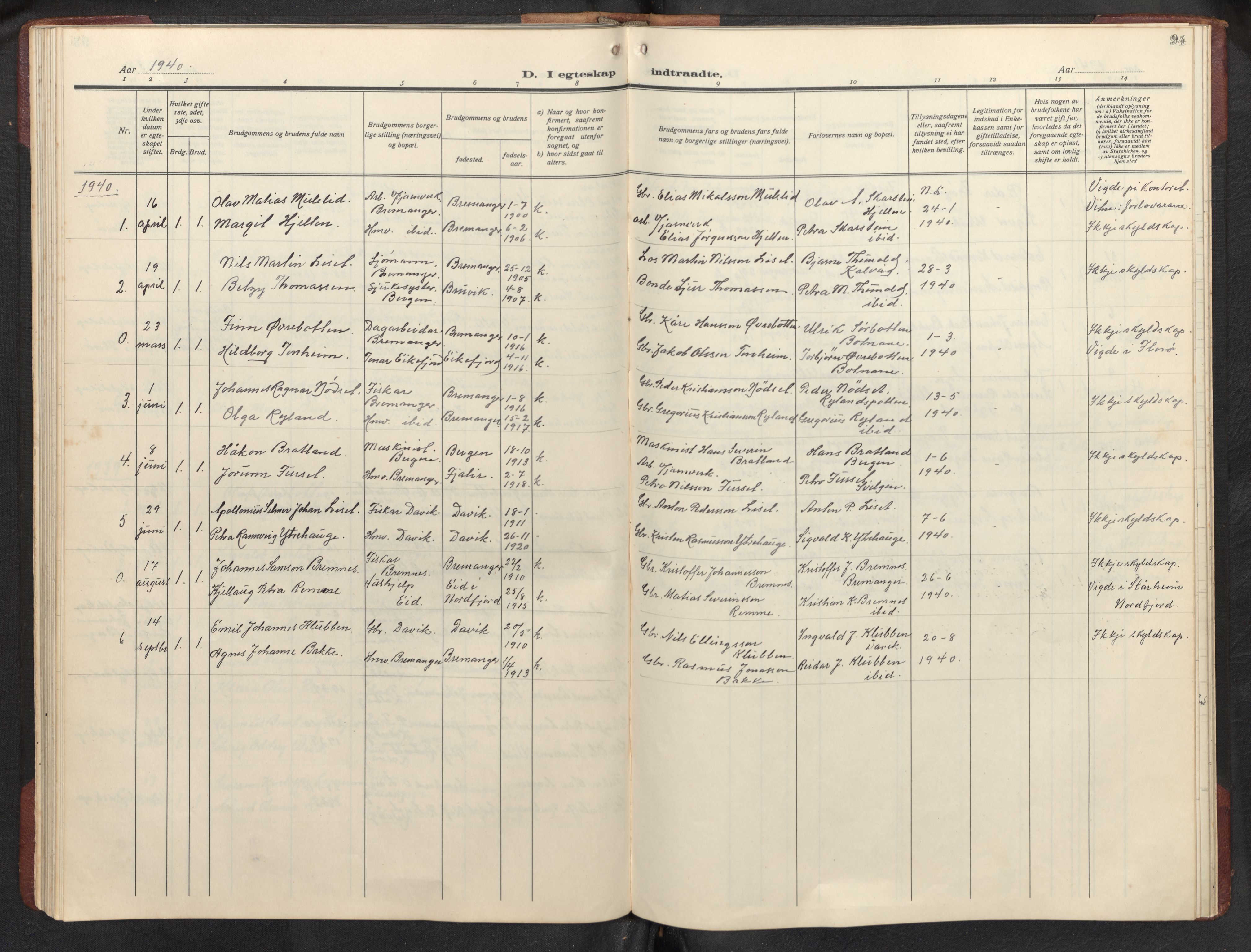 Bremanger sokneprestembete, AV/SAB-A-82201/H/Hab/Habb/L0002: Klokkerbok nr. B 2, 1926-1945, s. 93b-94a