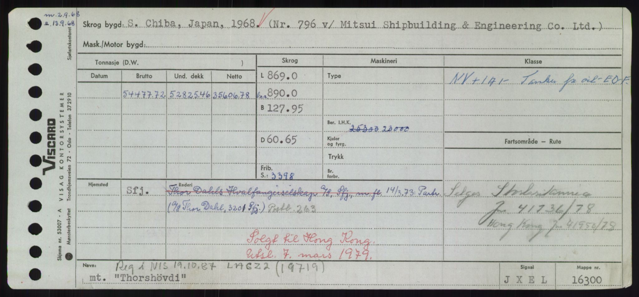 Sjøfartsdirektoratet med forløpere, Skipsmålingen, RA/S-1627/H/Hd/L0038: Fartøy, T-Th, s. 777