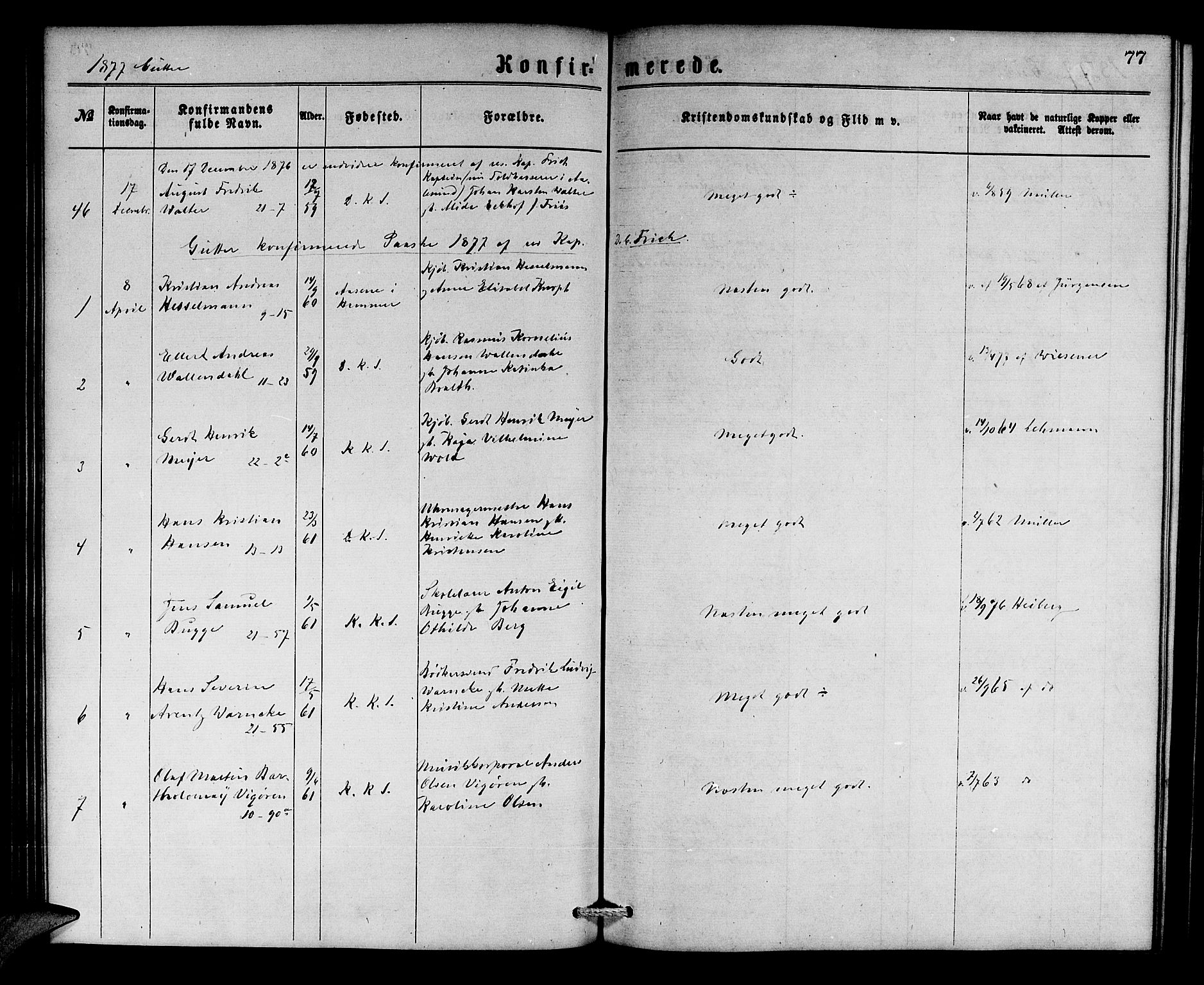 Korskirken sokneprestembete, SAB/A-76101/H/Hab: Klokkerbok nr. C 2, 1869-1879, s. 77