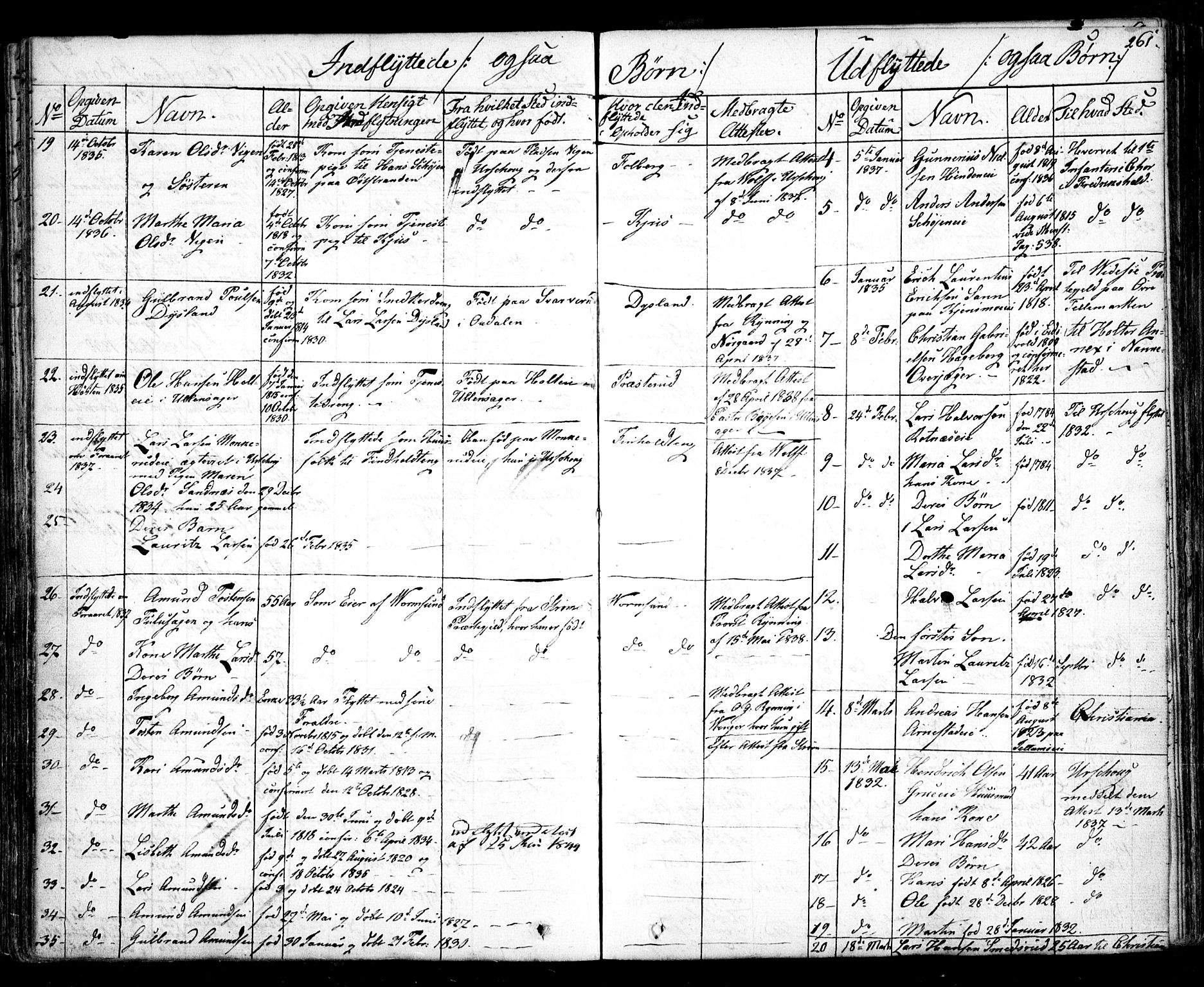 Nes prestekontor Kirkebøker, AV/SAO-A-10410/F/Fa/L0006: Ministerialbok nr. I 6, 1833-1845, s. 261