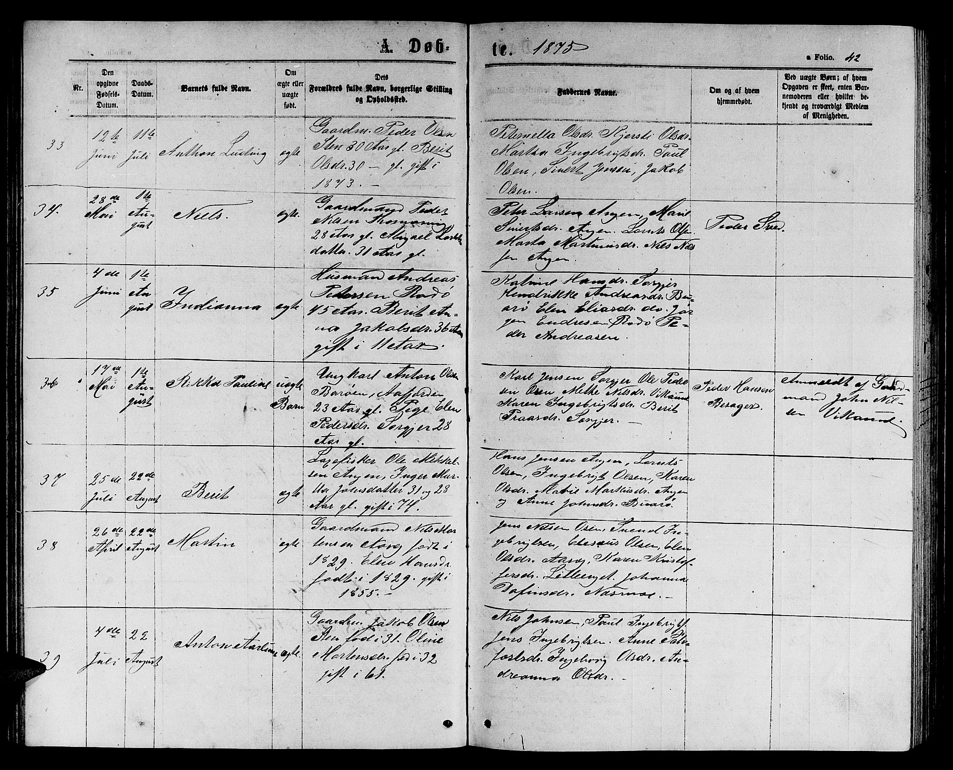 Ministerialprotokoller, klokkerbøker og fødselsregistre - Sør-Trøndelag, SAT/A-1456/658/L0725: Klokkerbok nr. 658C01, 1867-1882, s. 42
