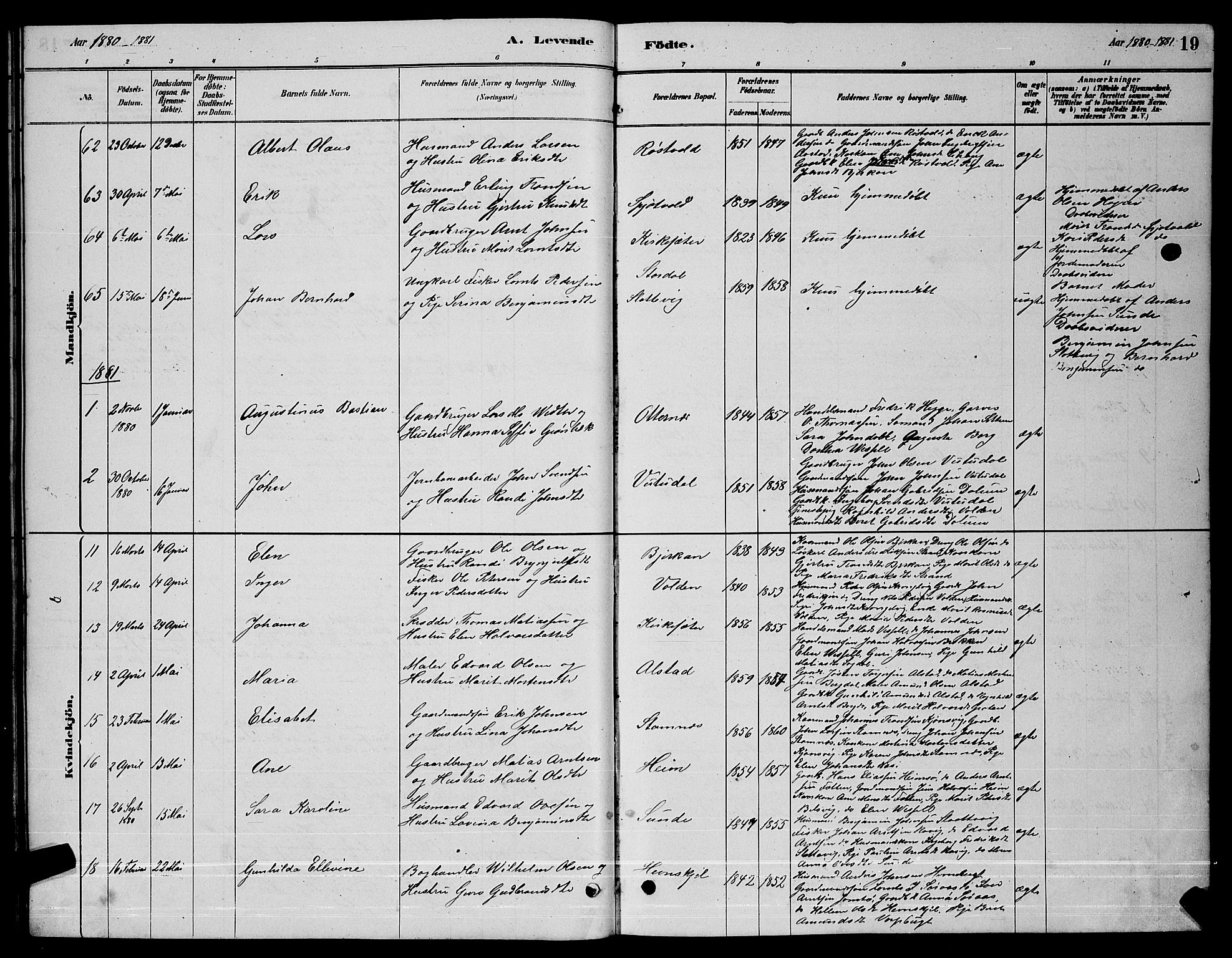 Ministerialprotokoller, klokkerbøker og fødselsregistre - Sør-Trøndelag, AV/SAT-A-1456/630/L0504: Klokkerbok nr. 630C02, 1879-1898, s. 19