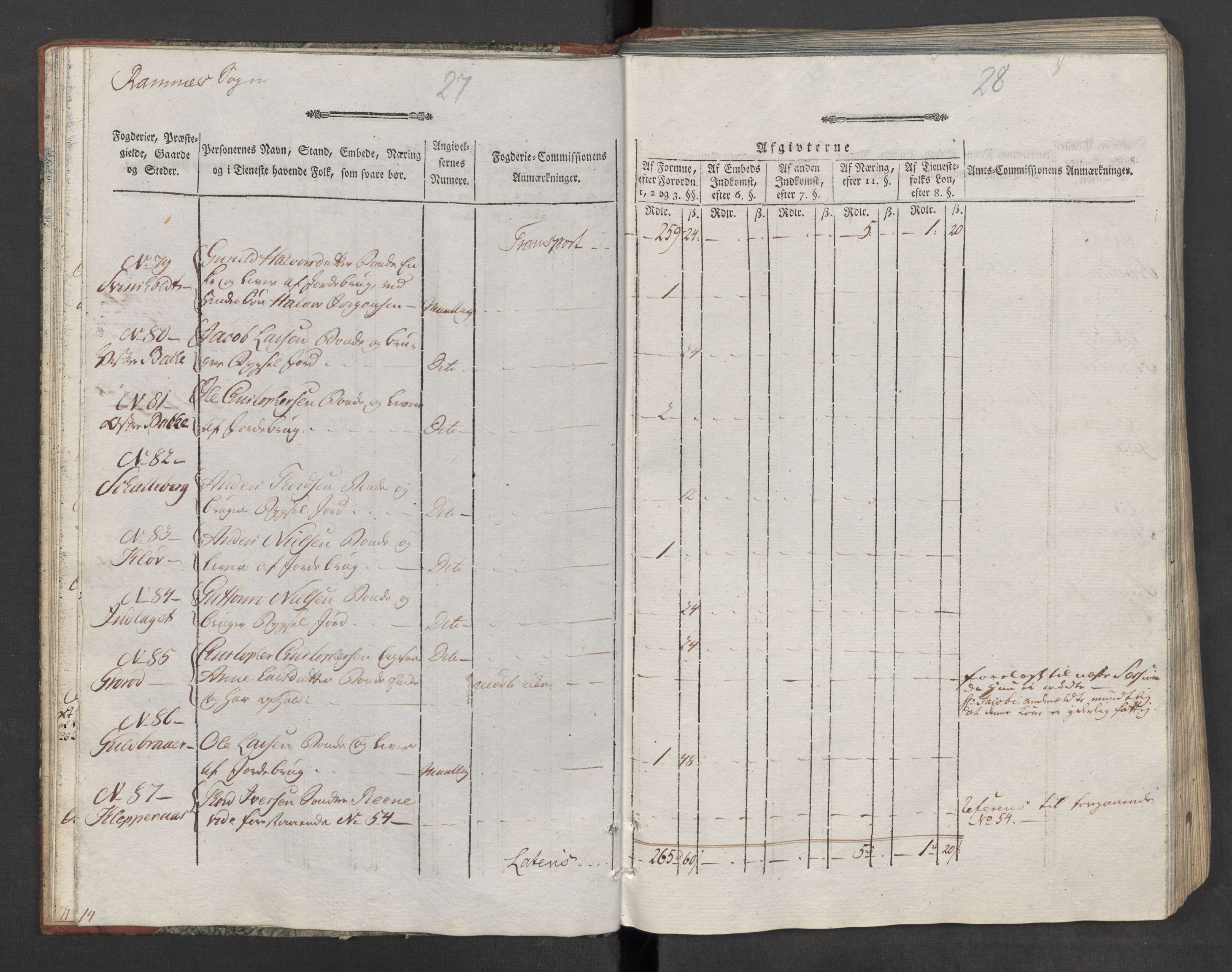 Rentekammeret inntil 1814, Reviderte regnskaper, Mindre regnskaper, AV/RA-EA-4068/Rf/Rfe/L0018: Jarlsberg grevskap, Jæren og Dalane fogderi, 1789, s. 17