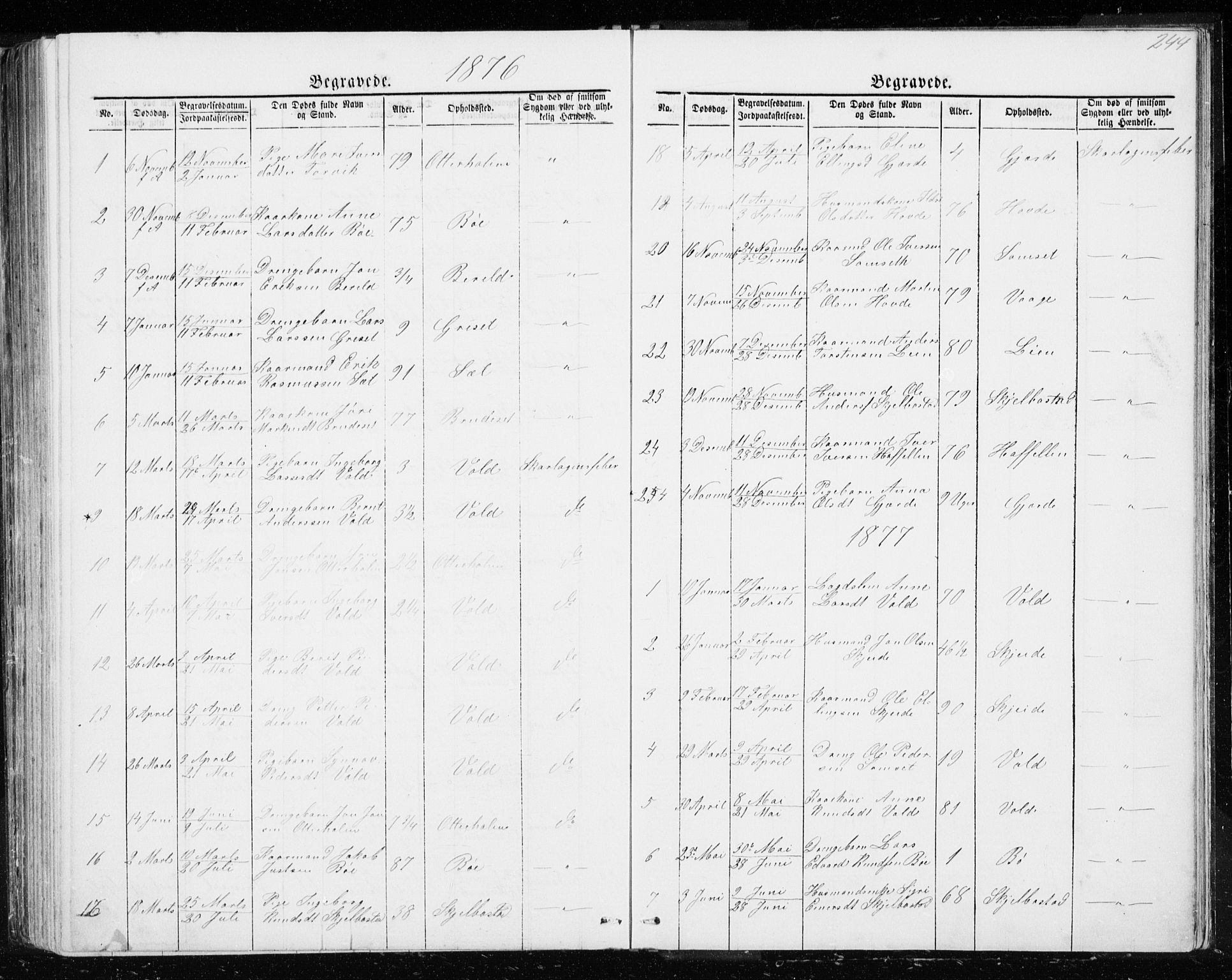 Ministerialprotokoller, klokkerbøker og fødselsregistre - Møre og Romsdal, SAT/A-1454/543/L0564: Klokkerbok nr. 543C02, 1867-1915, s. 244