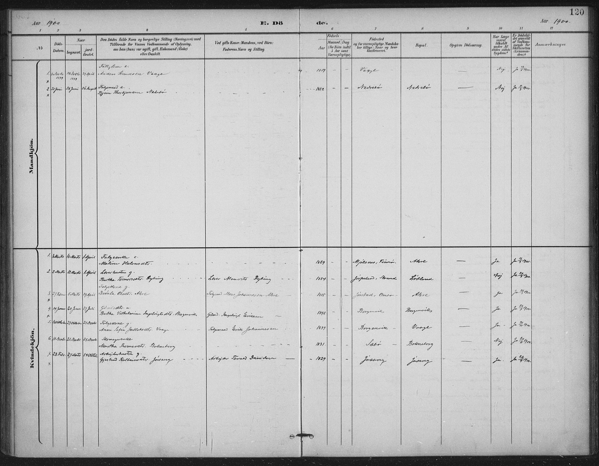 Tysvær sokneprestkontor, SAST/A -101864/H/Ha/Haa/L0009: Ministerialbok nr. A 9, 1898-1925, s. 120