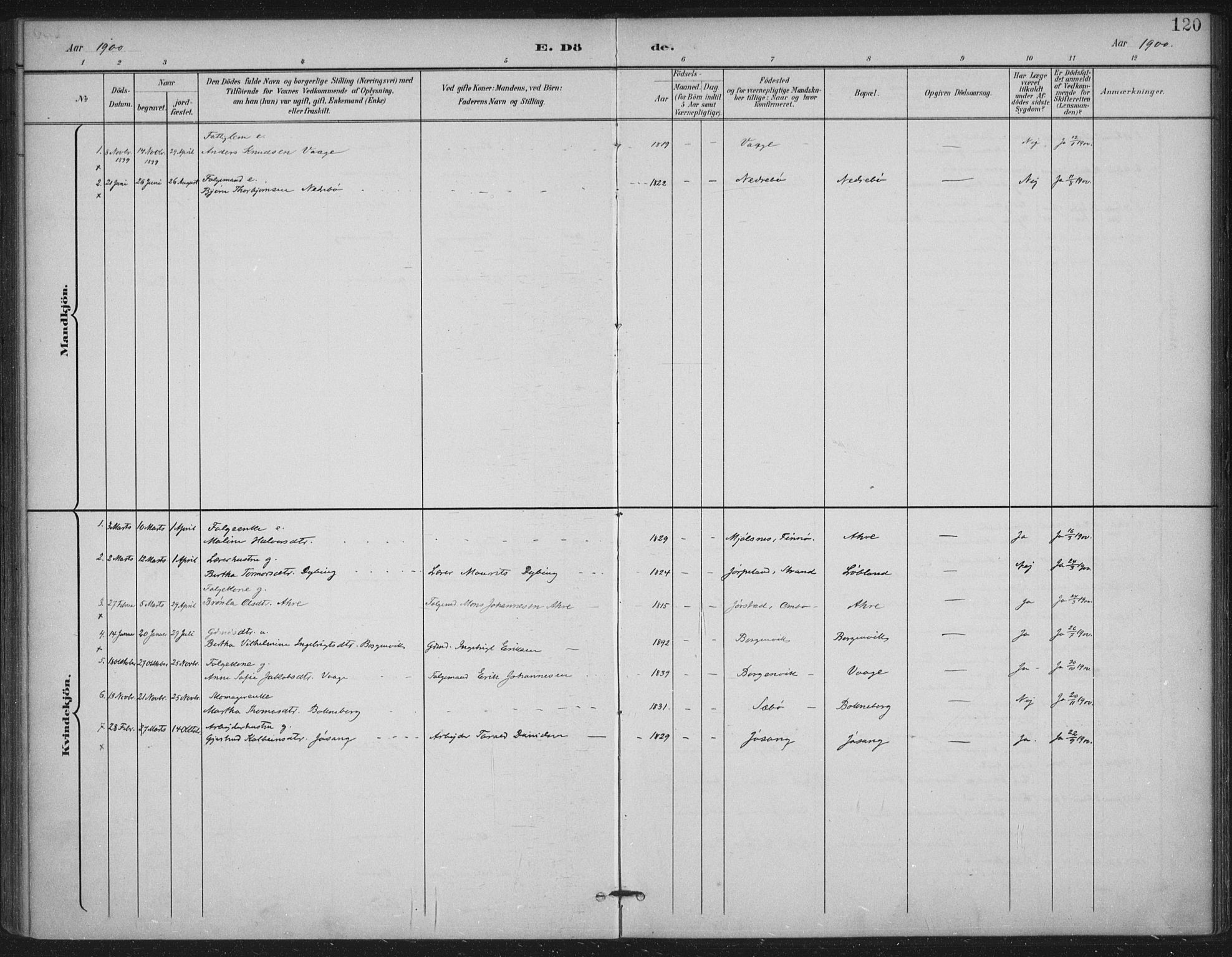 Tysvær sokneprestkontor, AV/SAST-A -101864/H/Ha/Haa/L0009: Ministerialbok nr. A 9, 1898-1925, s. 120