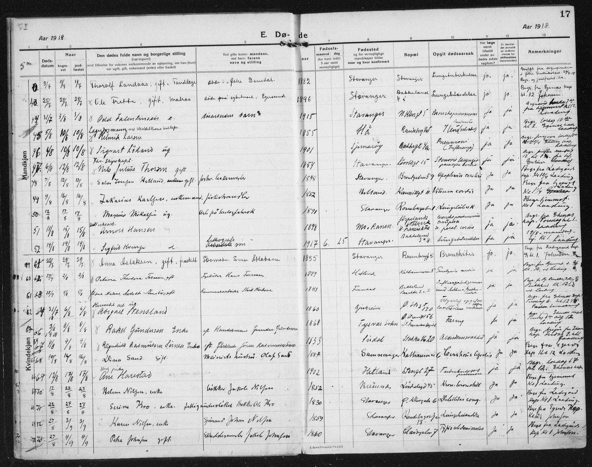 Domkirken sokneprestkontor, AV/SAST-A-101812/002/A/L0017: Ministerialbok nr. A 36, 1917-1938, s. 17