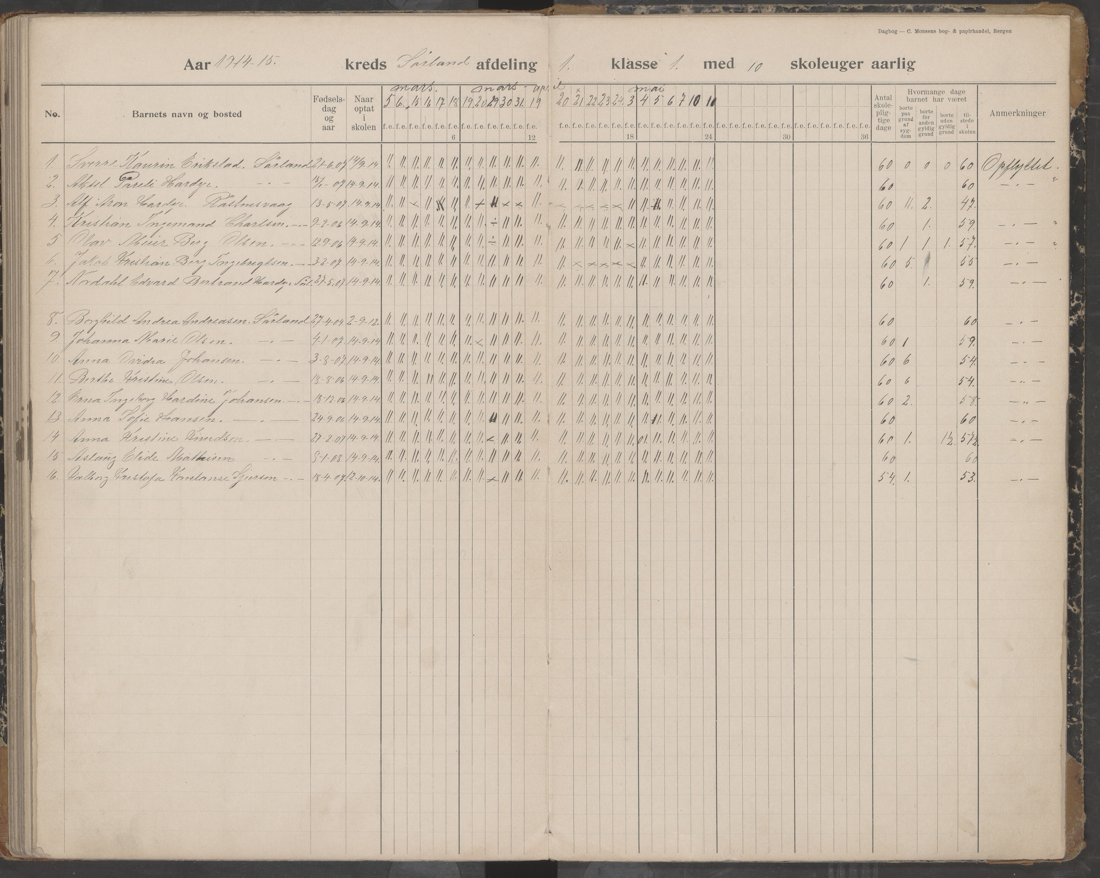 Værøy kommune. Sørland, Mostad og Røst skolekrets, AIN/K-18570.510.01/442/L0001: Karakterprotokoll, 1901-1920